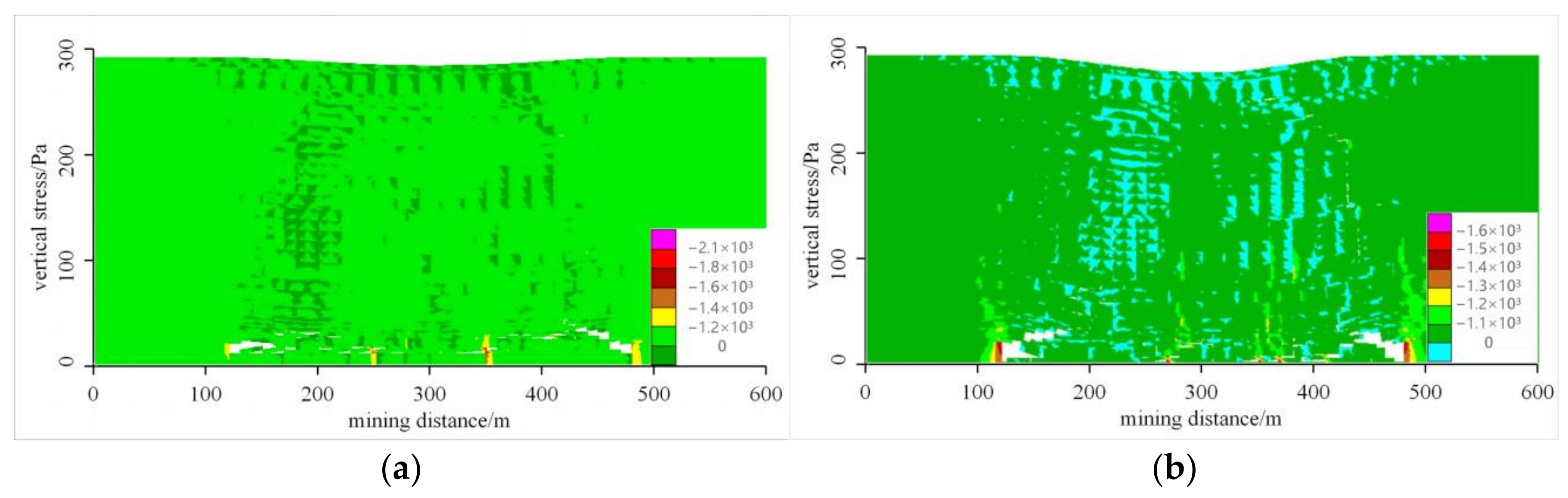 Water 14 03882 g010 Water 14 03882 g010