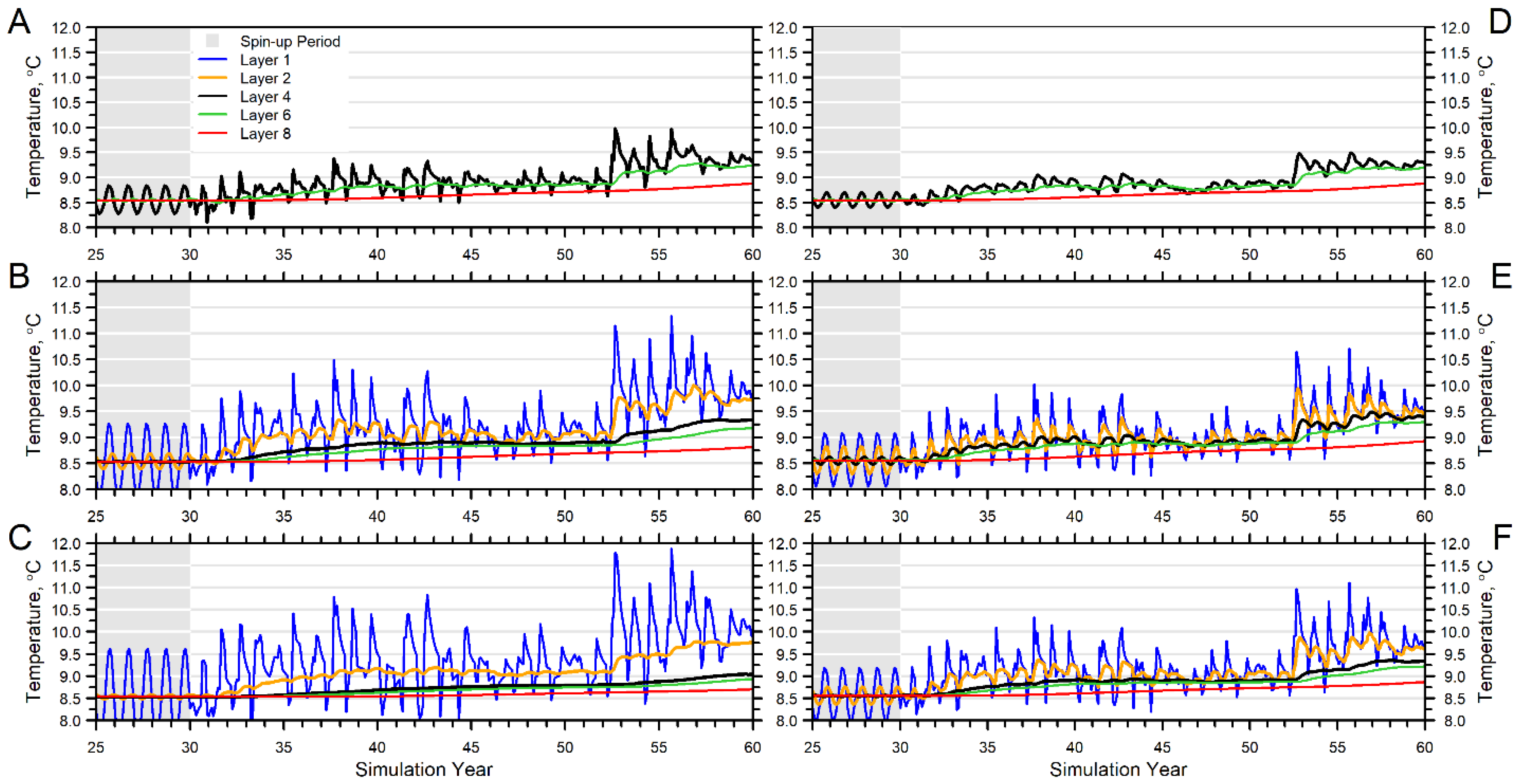 Water 14 03883 g005 Water 14 03883 g005