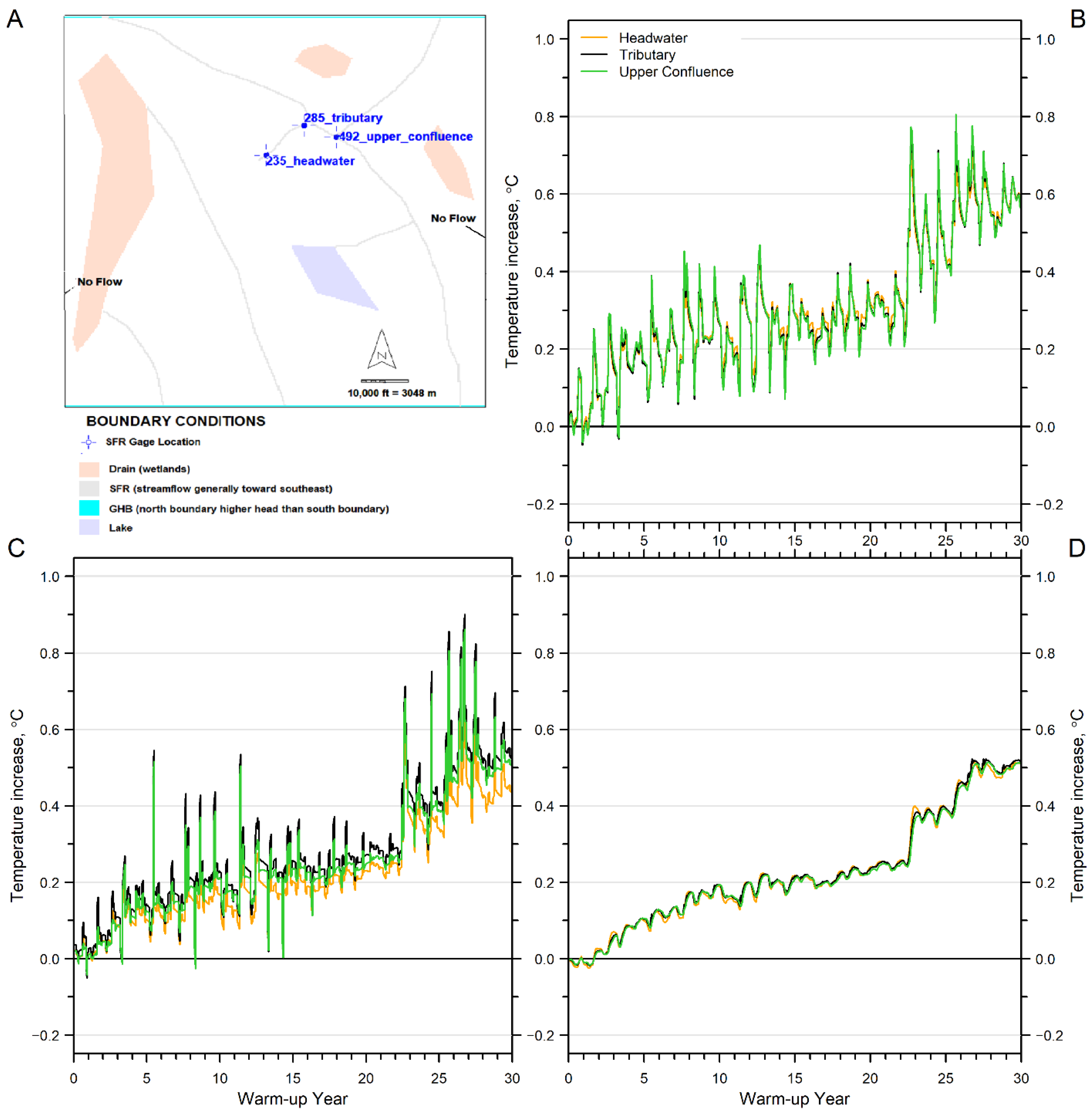 Water 14 03883 g006 Water 14 03883 g006
