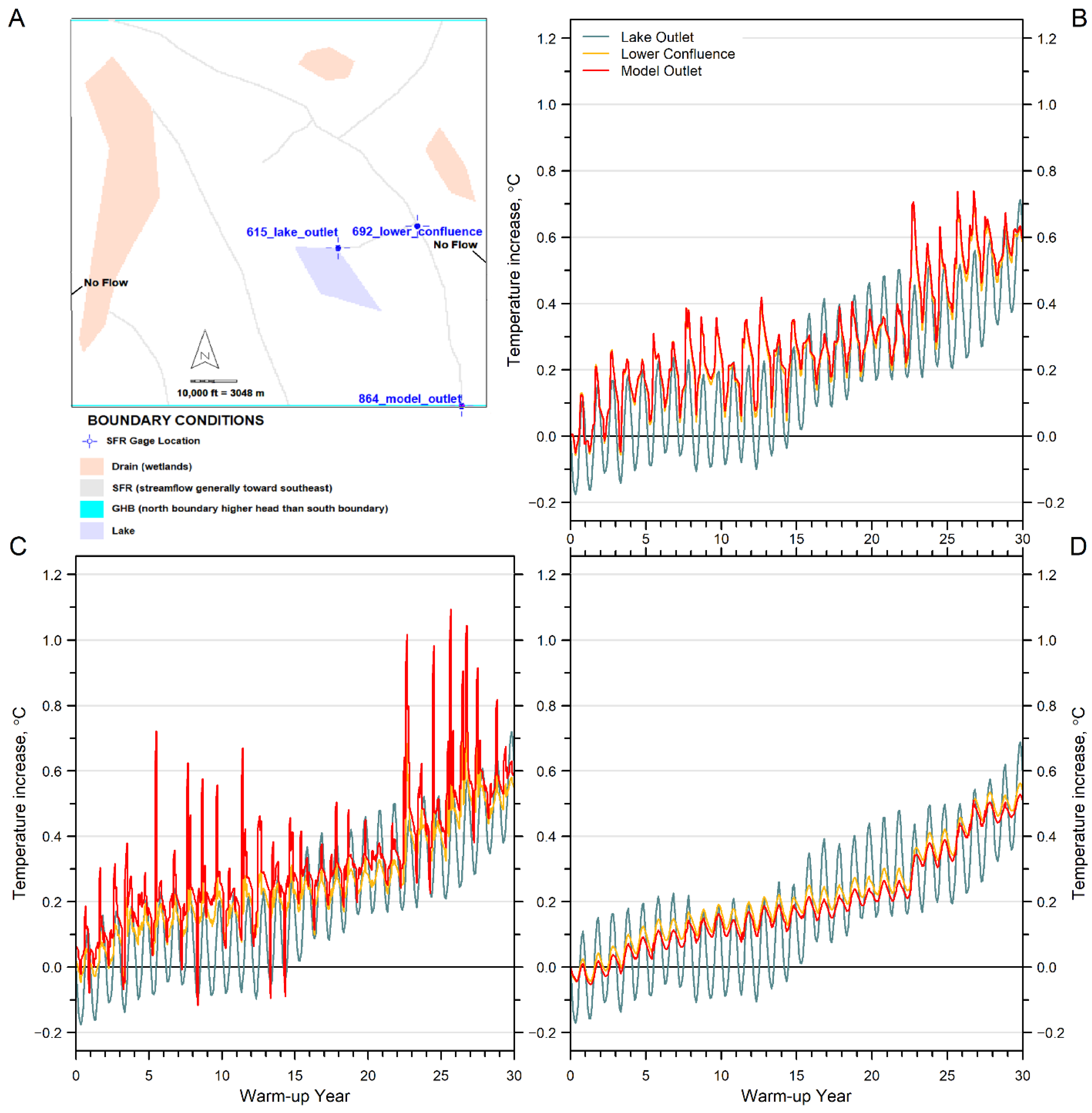 Water 14 03883 g007 Water 14 03883 g007