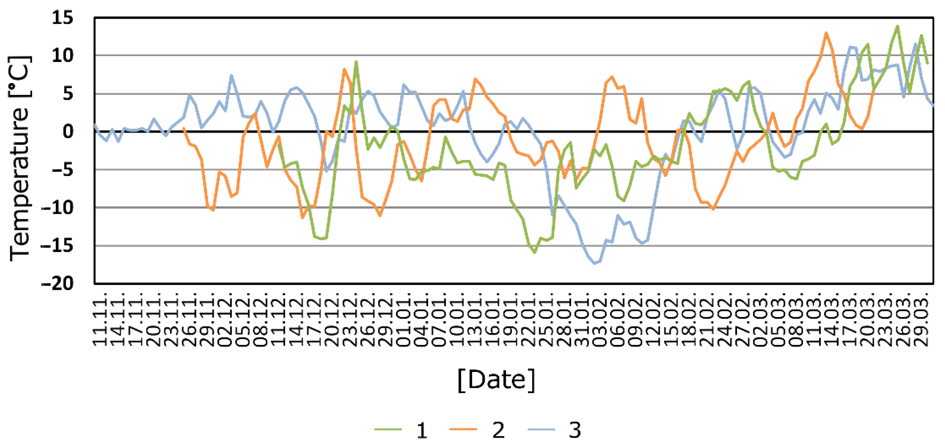 Water 14 03886 g002 Water 14 03886 g002