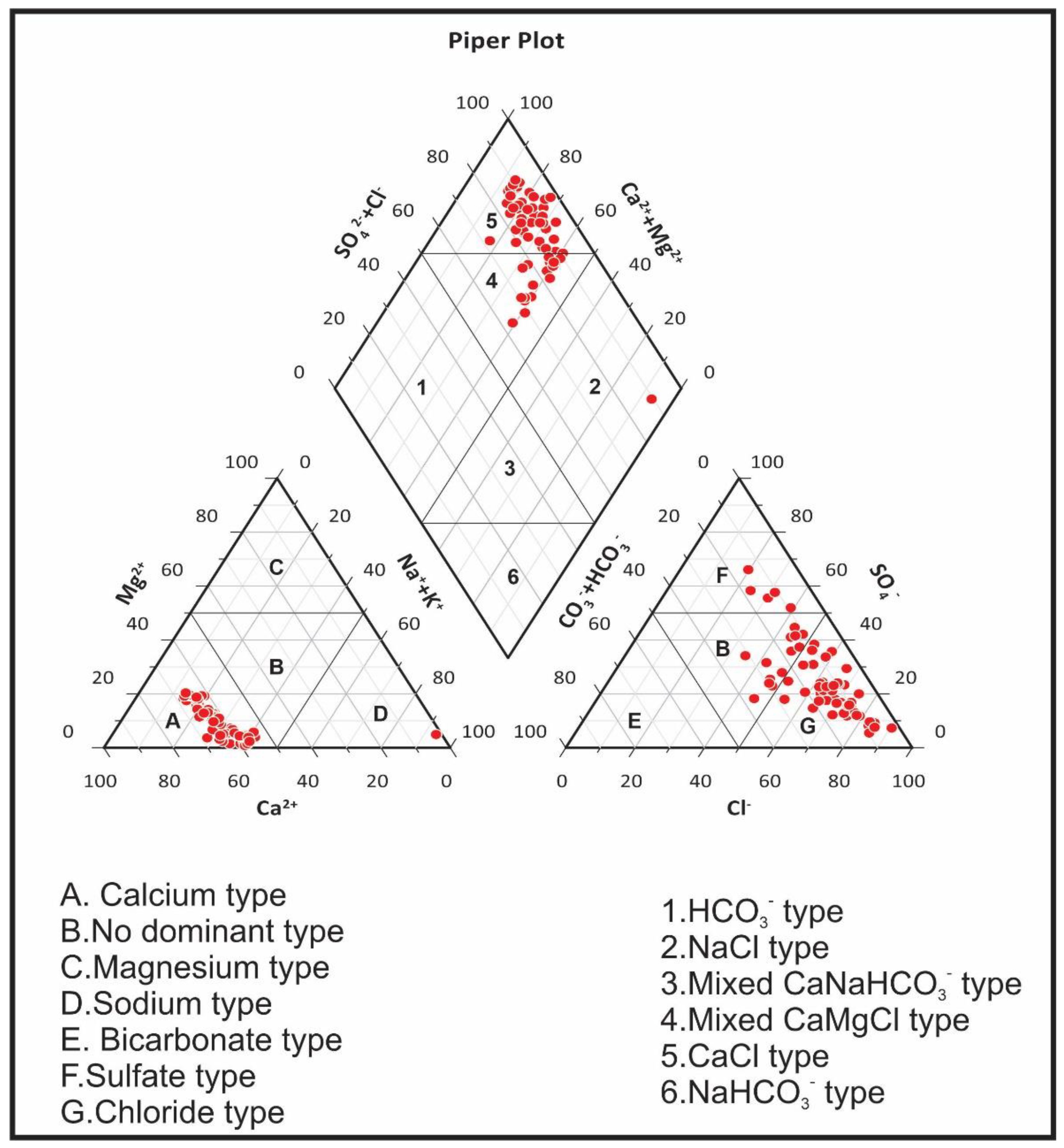 Water 14 03888 g005 Water 14 03888 g005