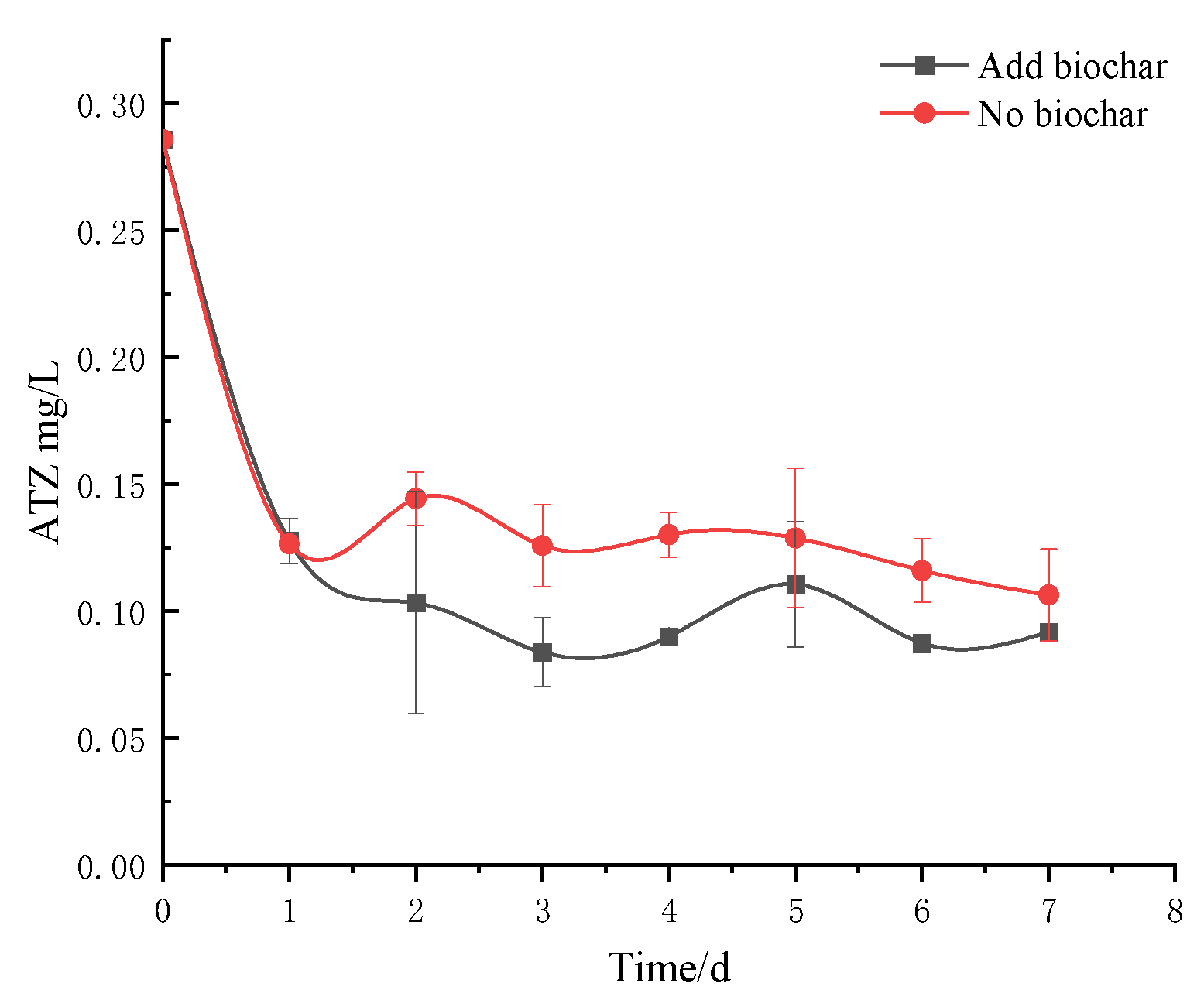 Water 14 03889 g006 Water 14 03889 g006