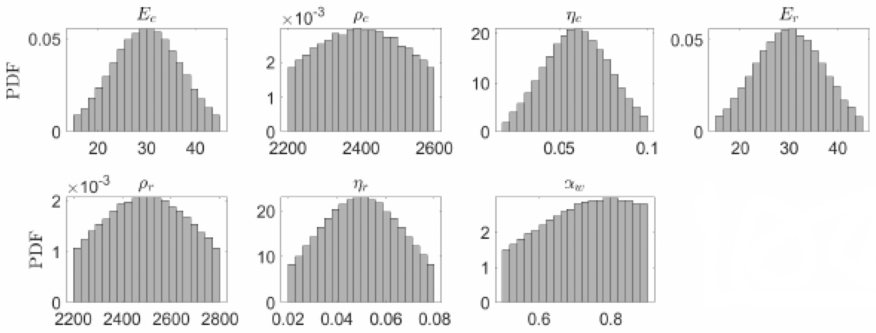 Water 14 03898 g004 Water 14 03898 g004