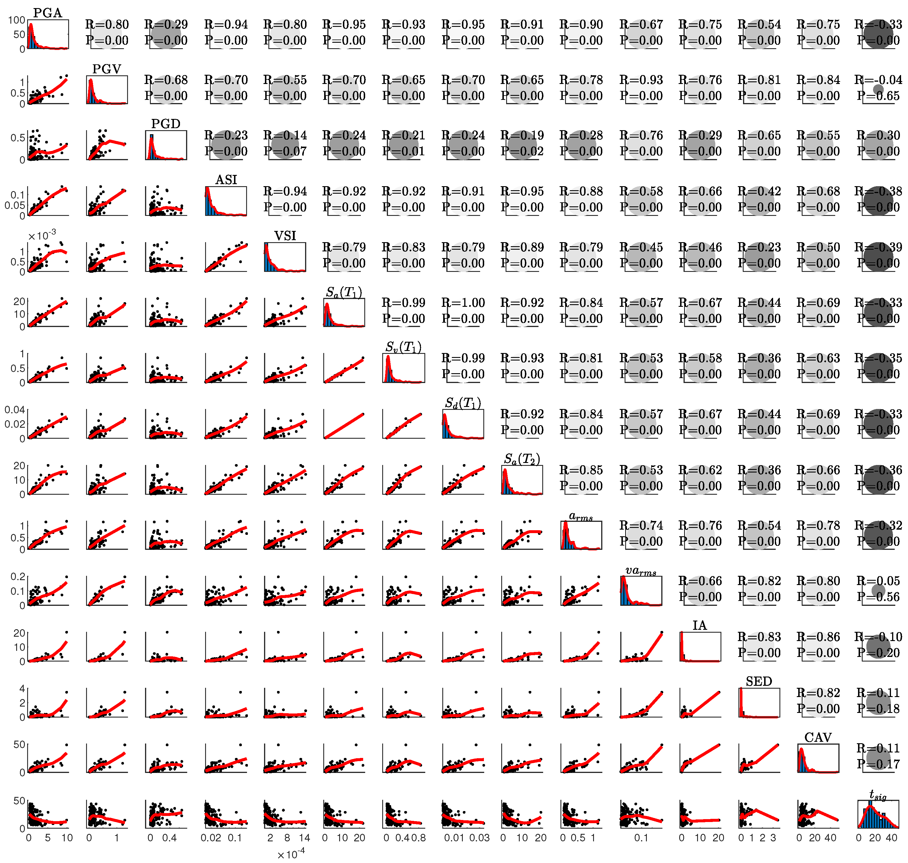 Water 14 03898 g005 Water 14 03898 g005