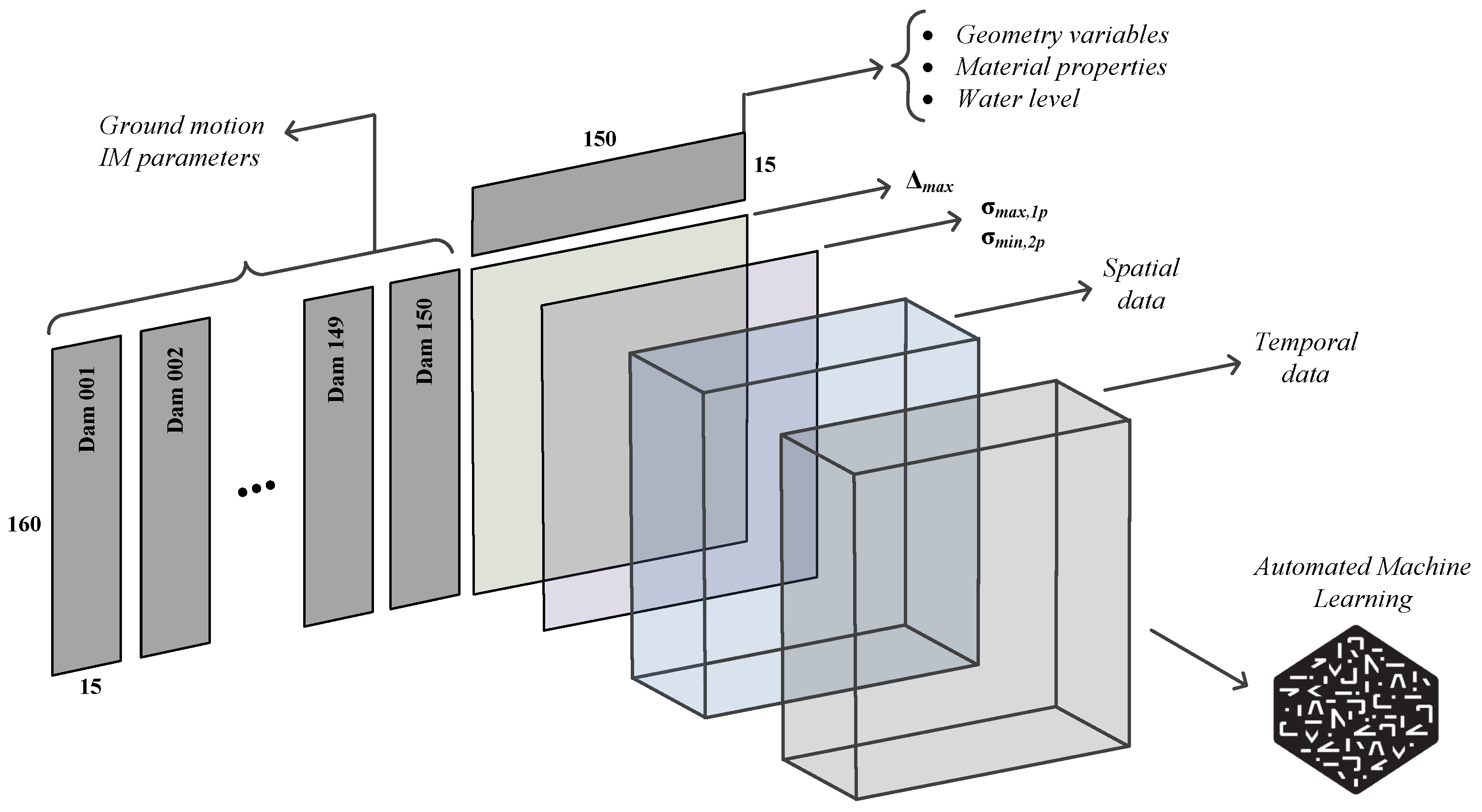 Water 14 03898 g006 Water 14 03898 g006