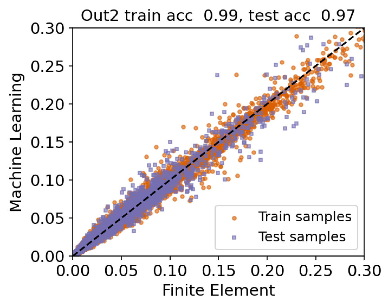 Water 14 03898 g007 Water 14 03898 g007