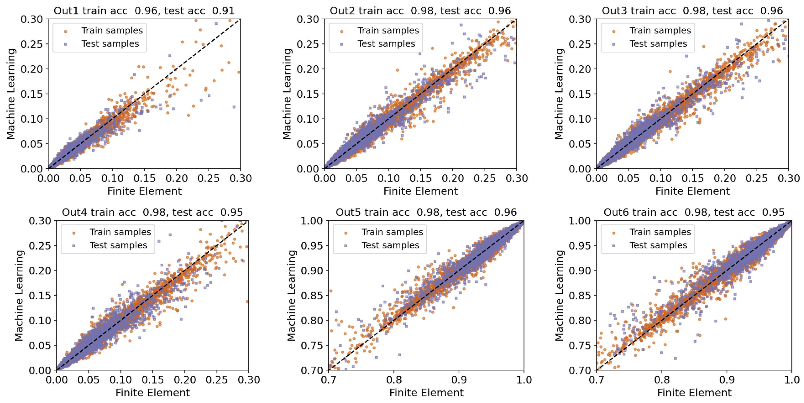 Water 14 03898 g008 Water 14 03898 g008