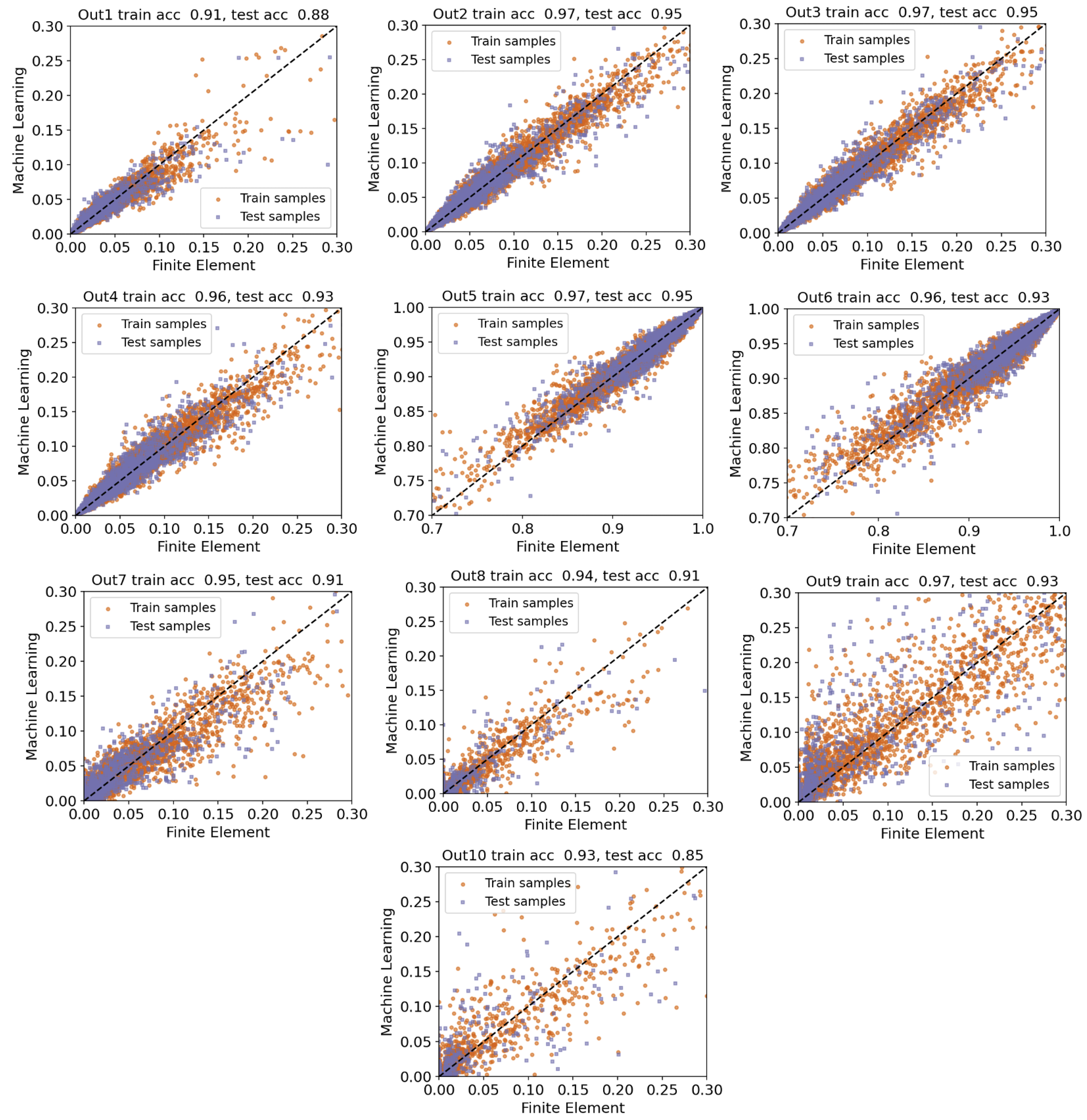 Water 14 03898 g009 Water 14 03898 g009