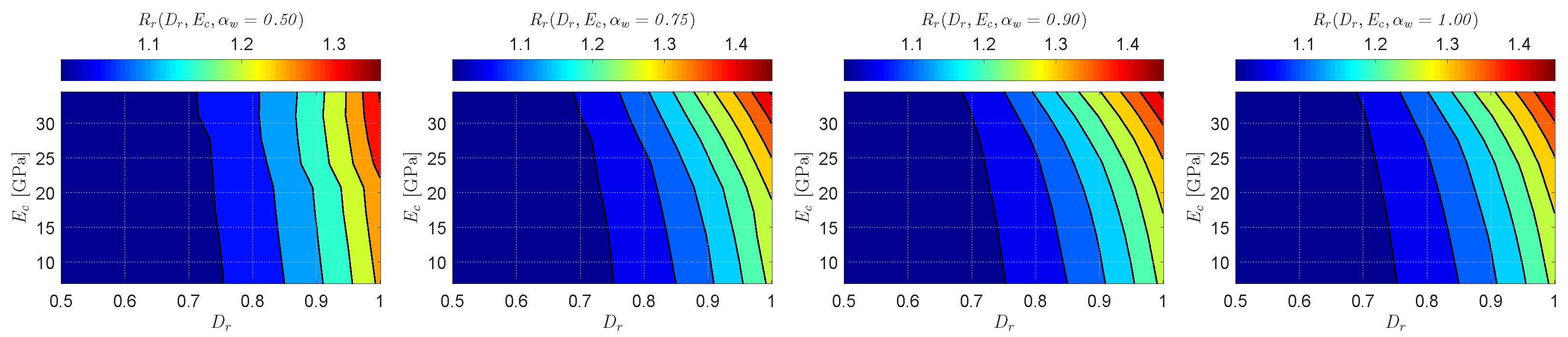 Water 14 03898 g010 Water 14 03898 g010