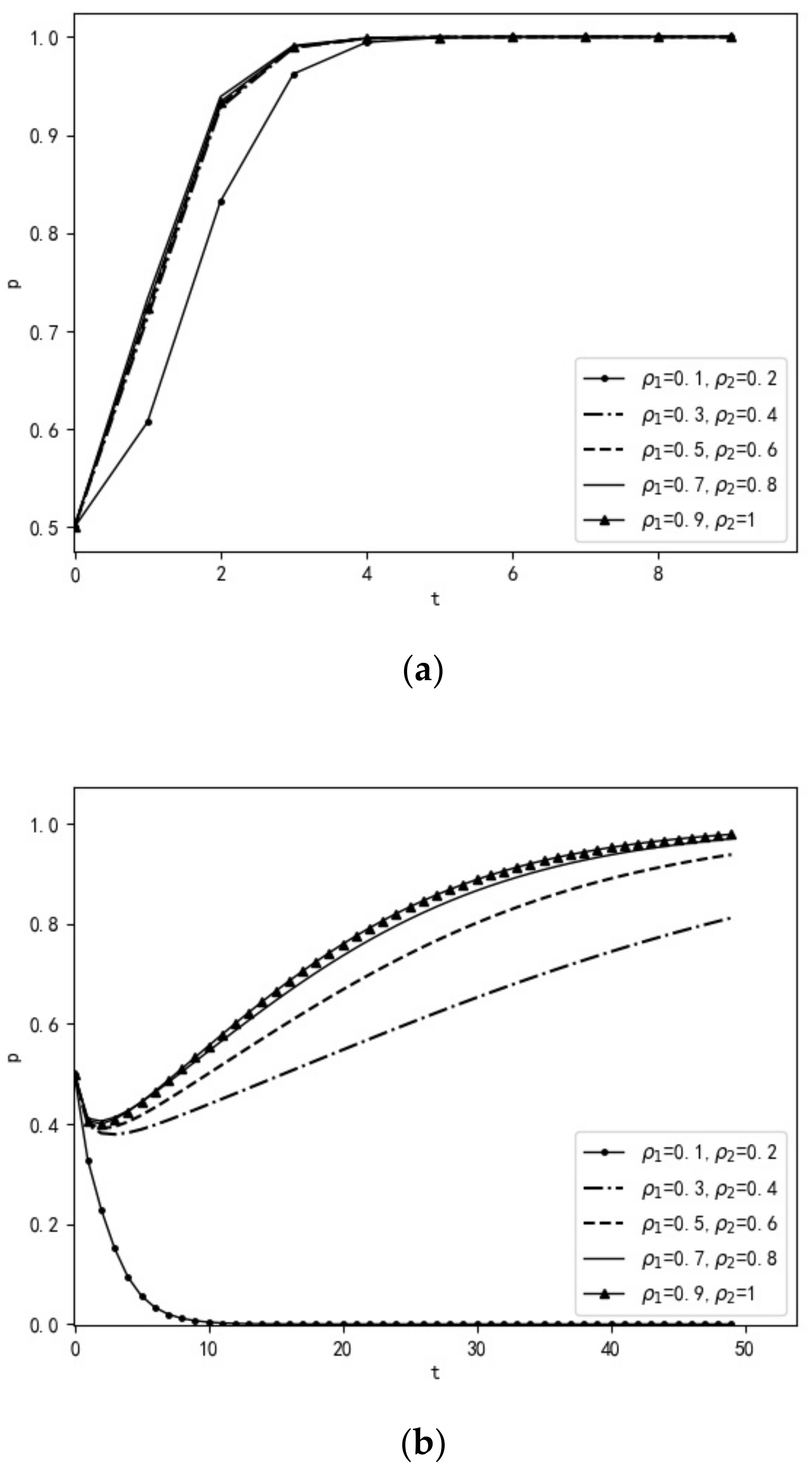 Water 14 03902 g003a Water 14 03902 g003a