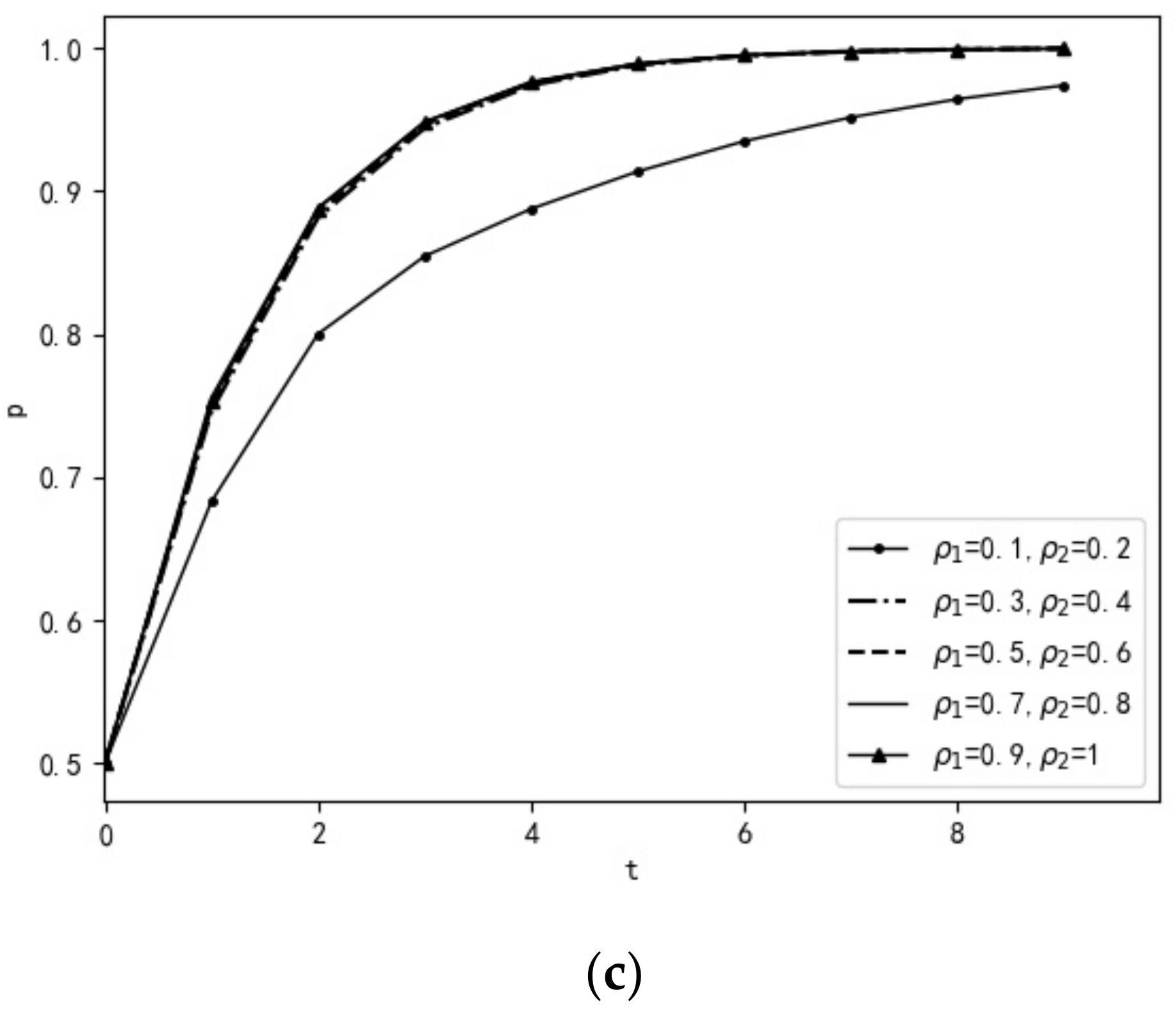 Water 14 03902 g003b Water 14 03902 g003b