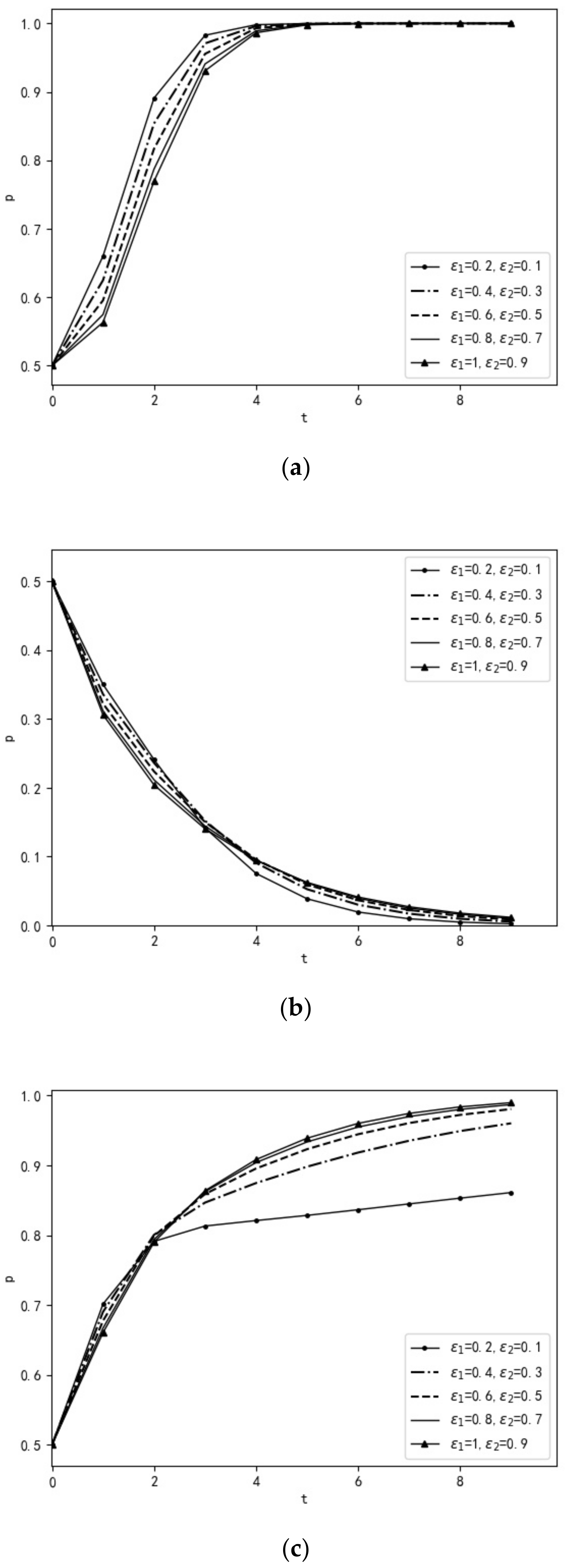 Water 14 03902 g005 Water 14 03902 g005