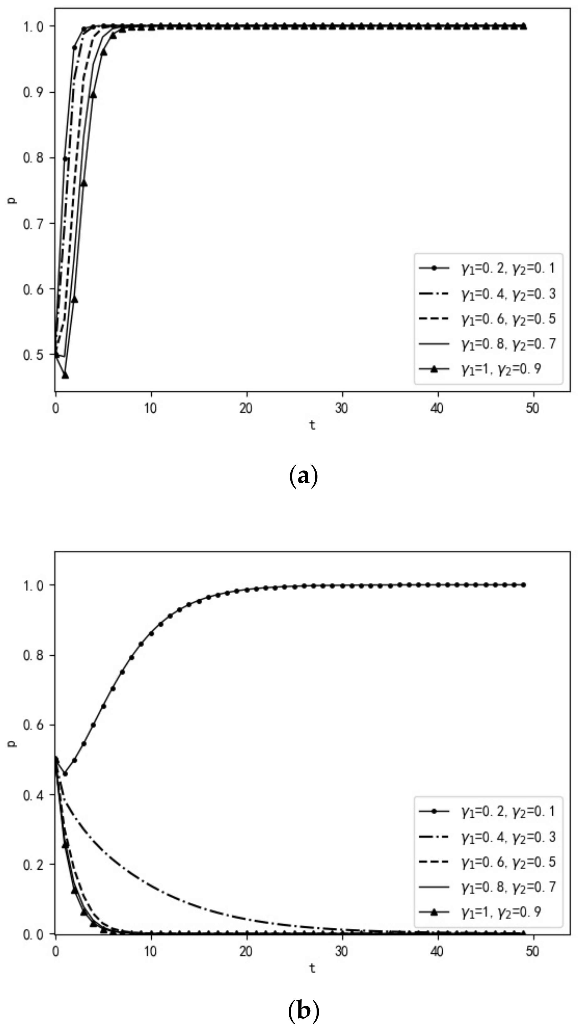 Water 14 03902 g006a Water 14 03902 g006a