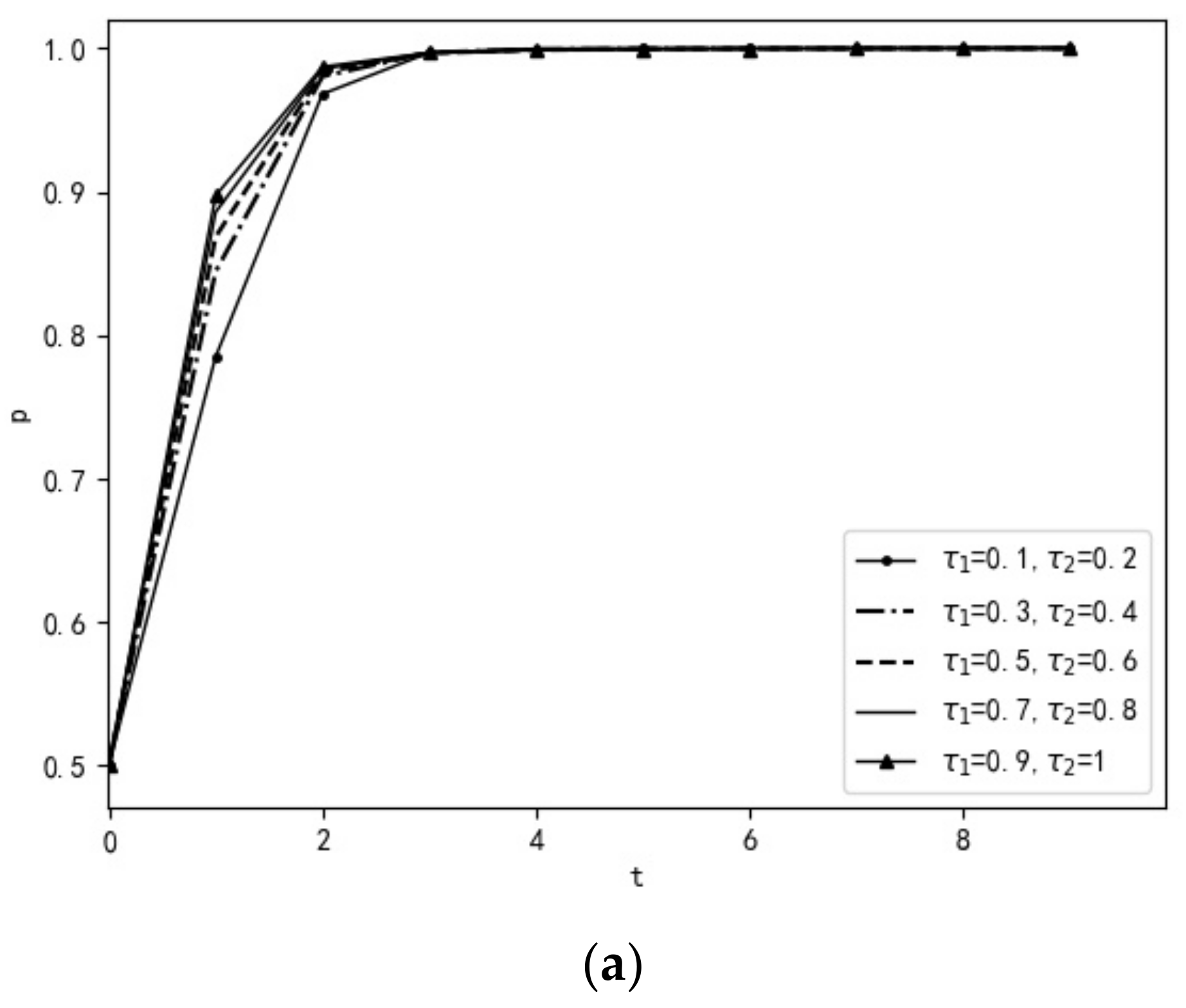 Water 14 03902 g007a Water 14 03902 g007a