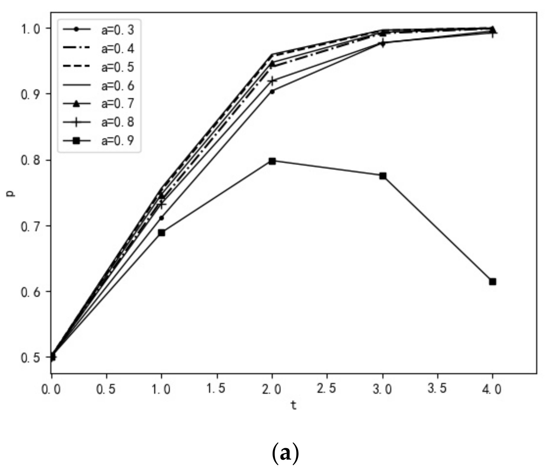 Water 14 03902 g008a Water 14 03902 g008a