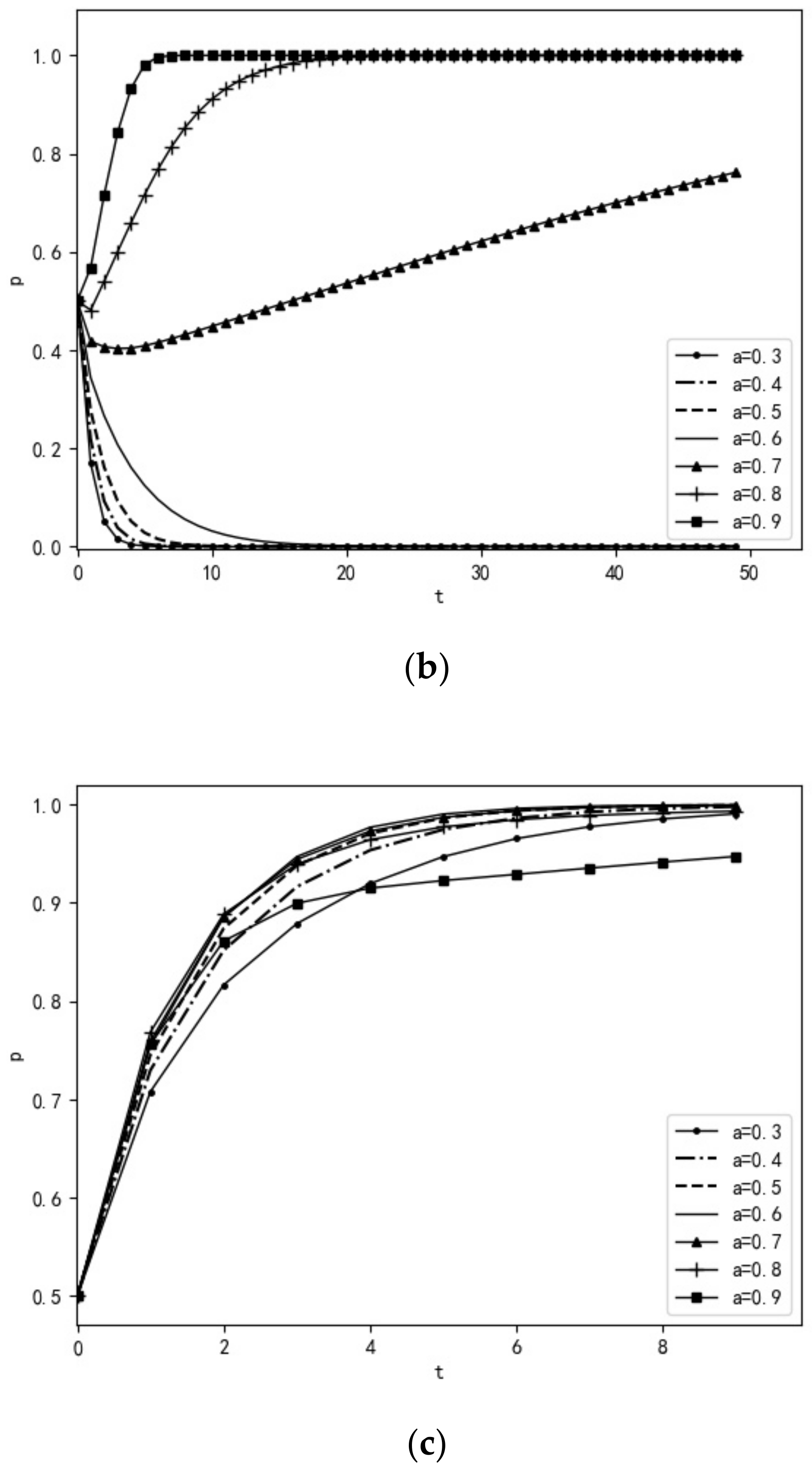 Water 14 03902 g008b Water 14 03902 g008b