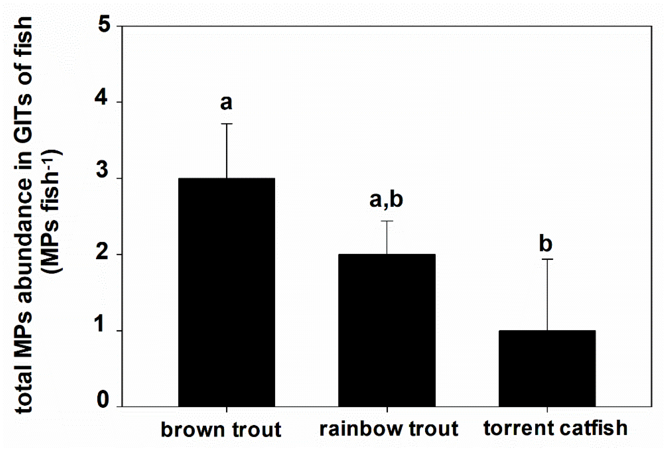 Water 14 03905 g002 Water 14 03905 g002