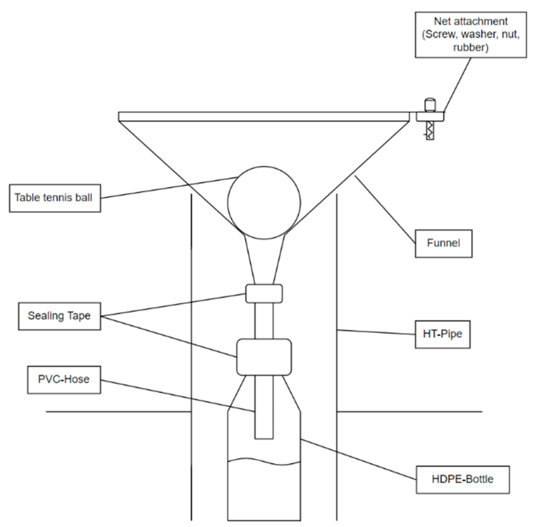 Water 14 03910 g0a1 Water 14 03910 g0a1