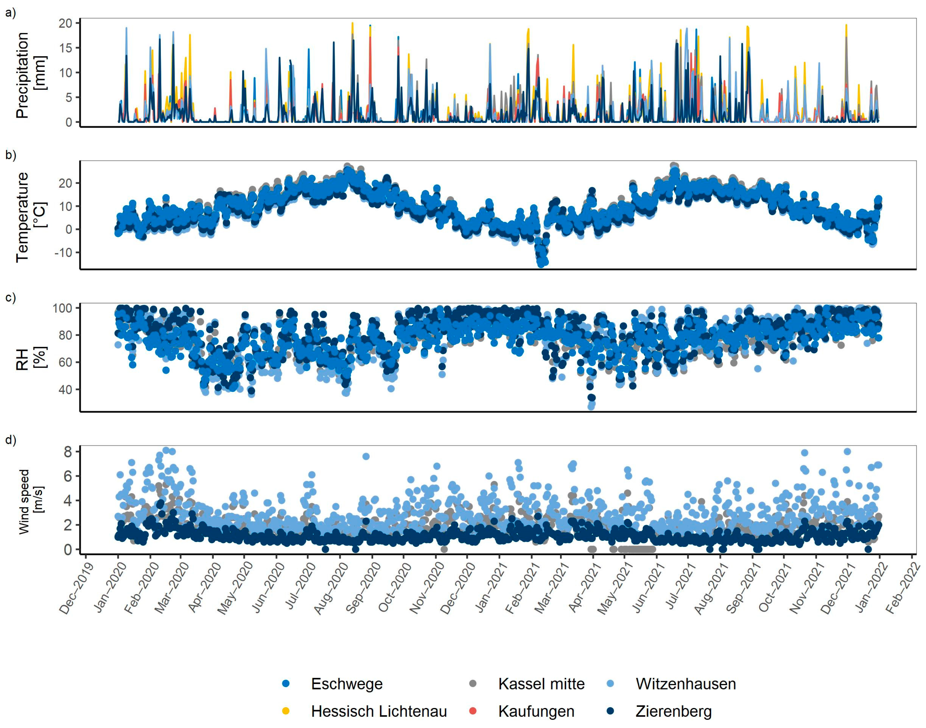 Water 14 03910 g0a2 Water 14 03910 g0a2
