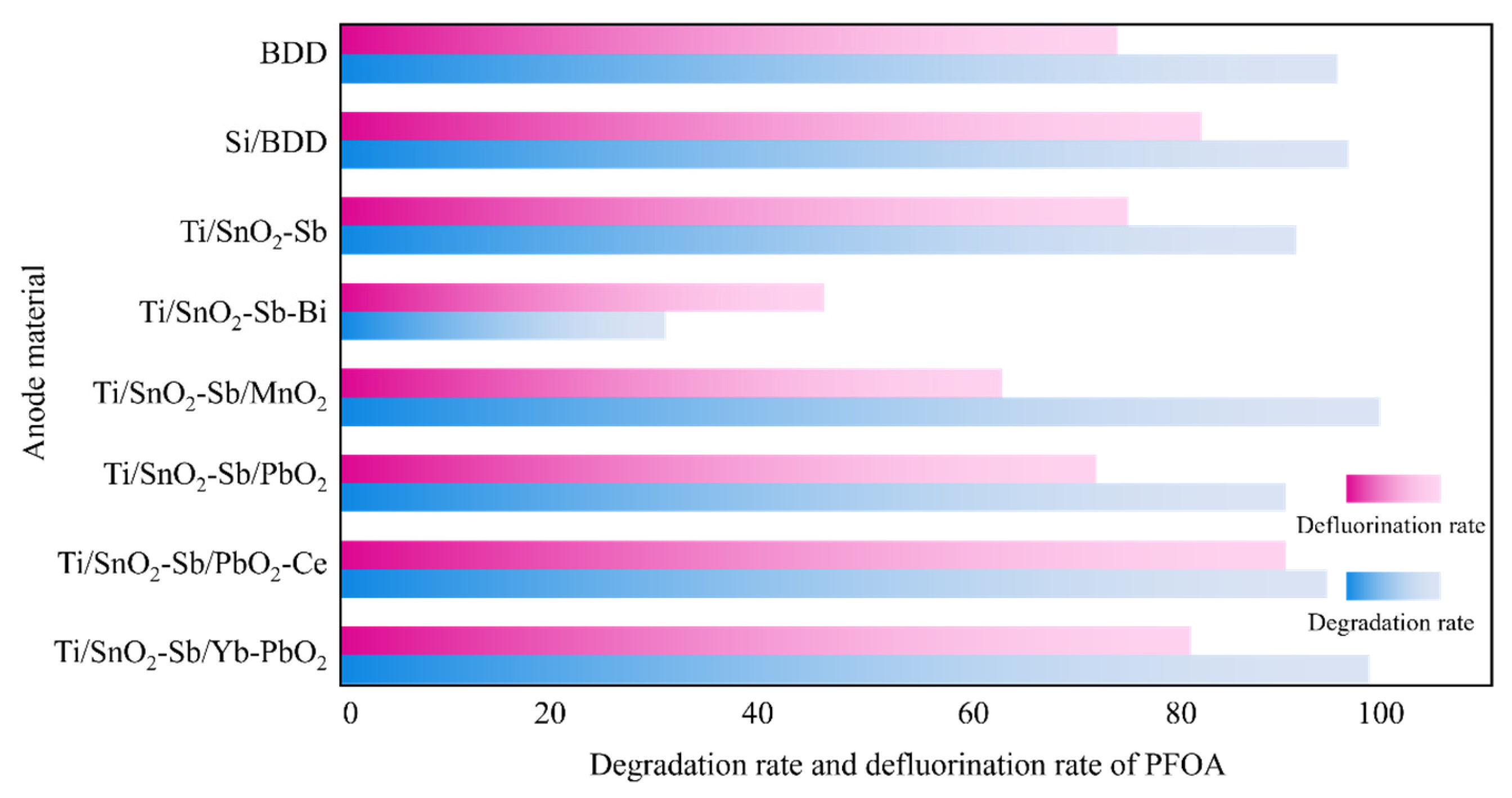 Water 14 03919 g002 Water 14 03919 g002