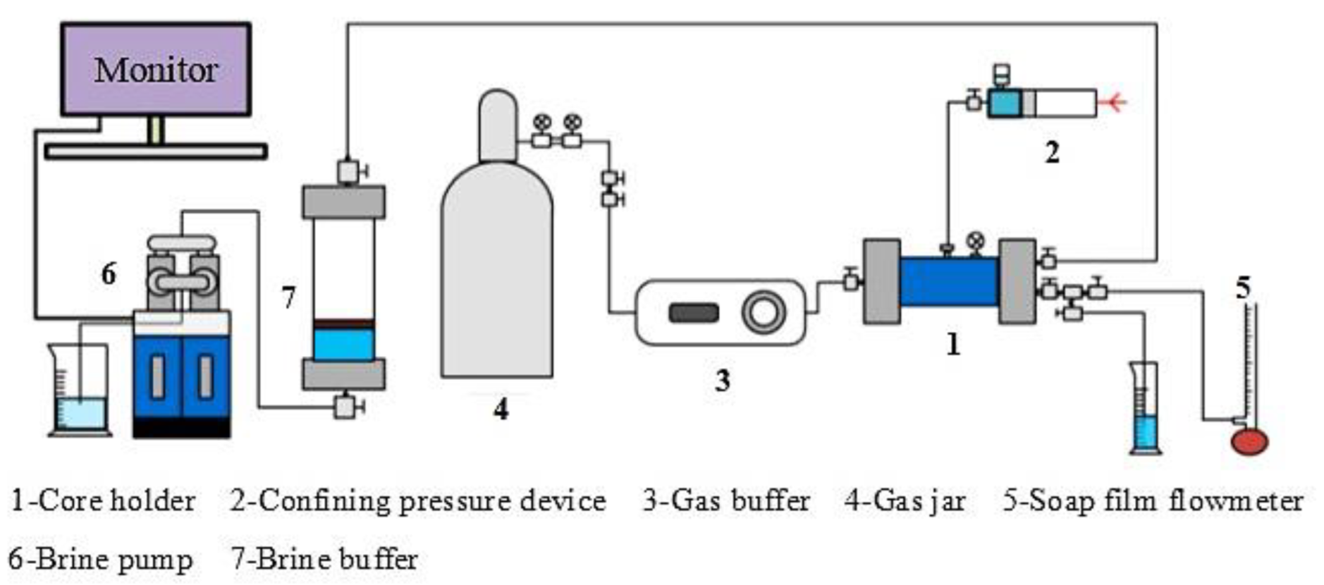 Water 14 03921 g003 550