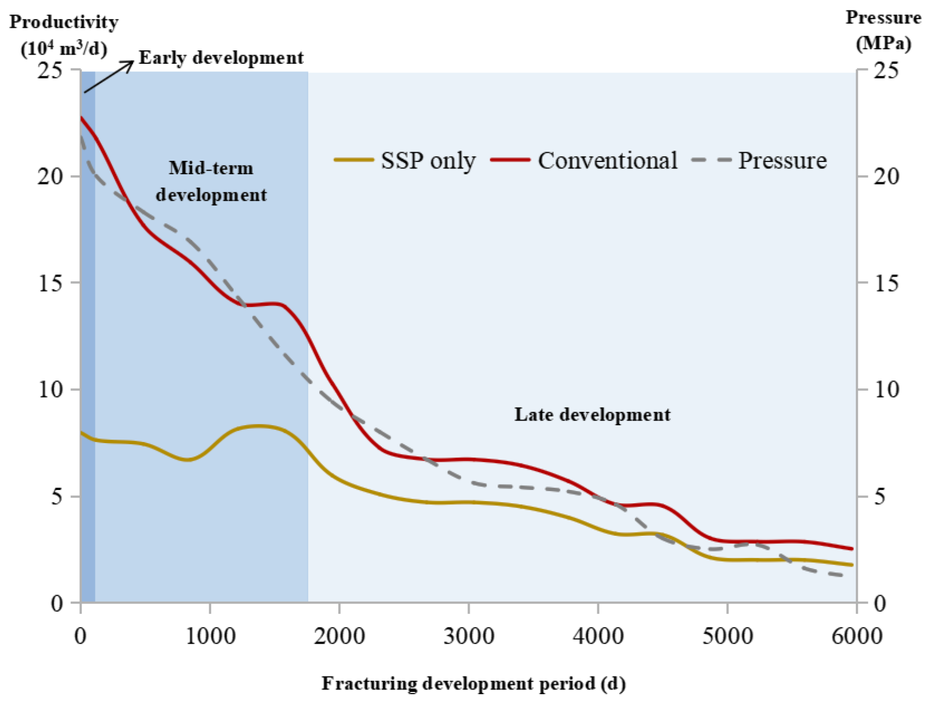 Water 14 03921 g008 550