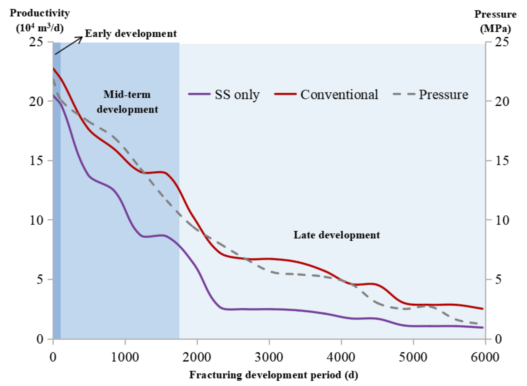 Water 14 03921 g010 550