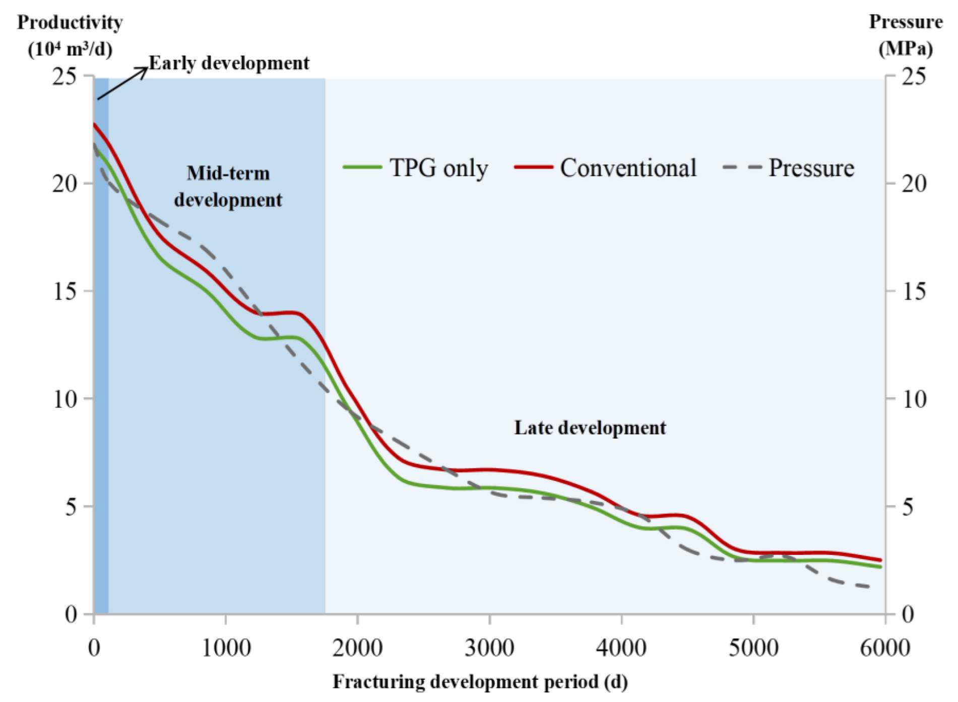 Water 14 03921 g011 550