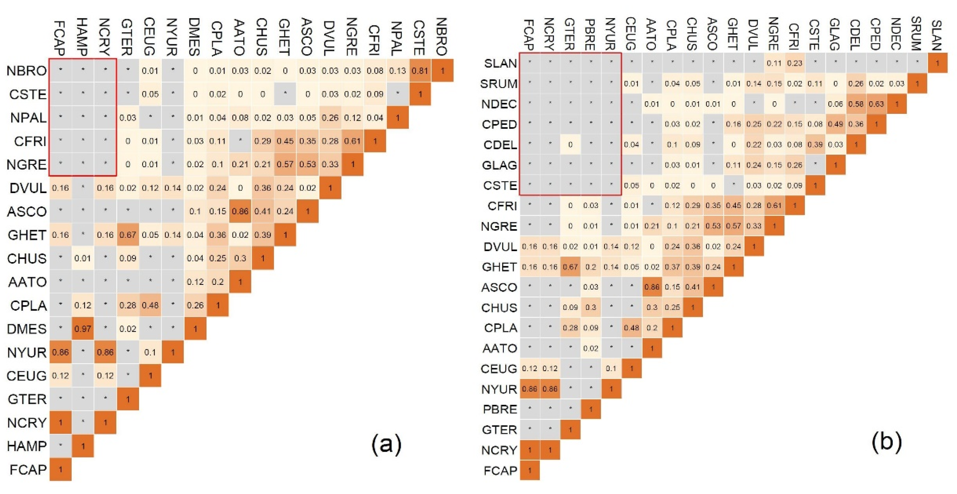 Water 14 03926 g004 Water 14 03926 g004