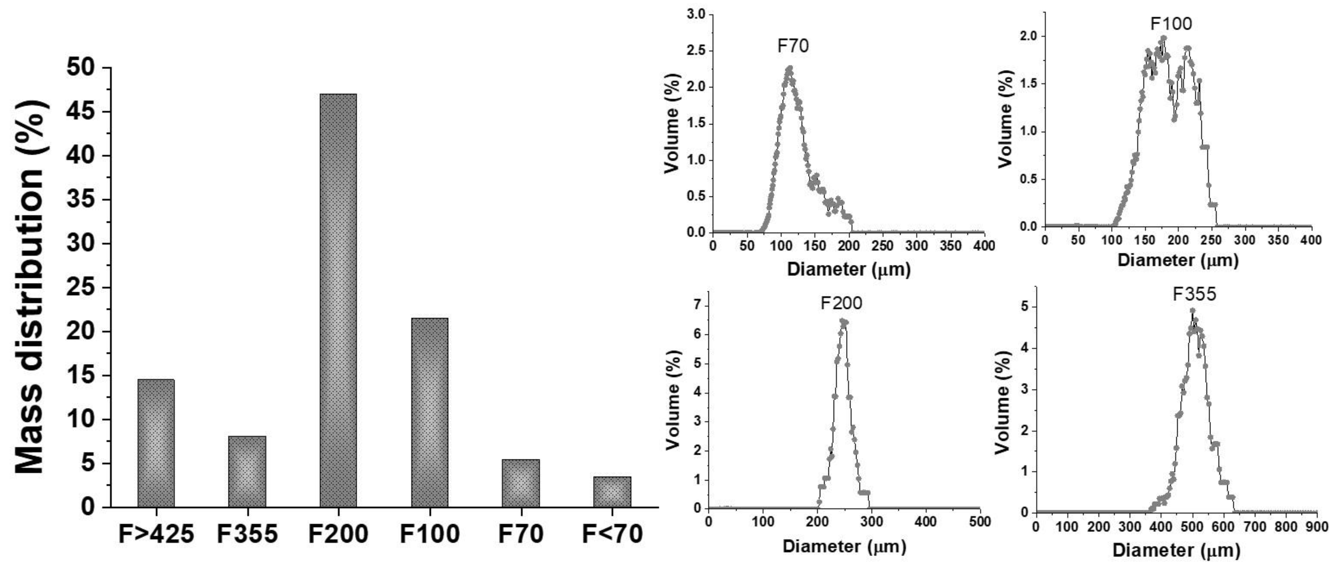 Water 14 03928 g001 Water 14 03928 g001