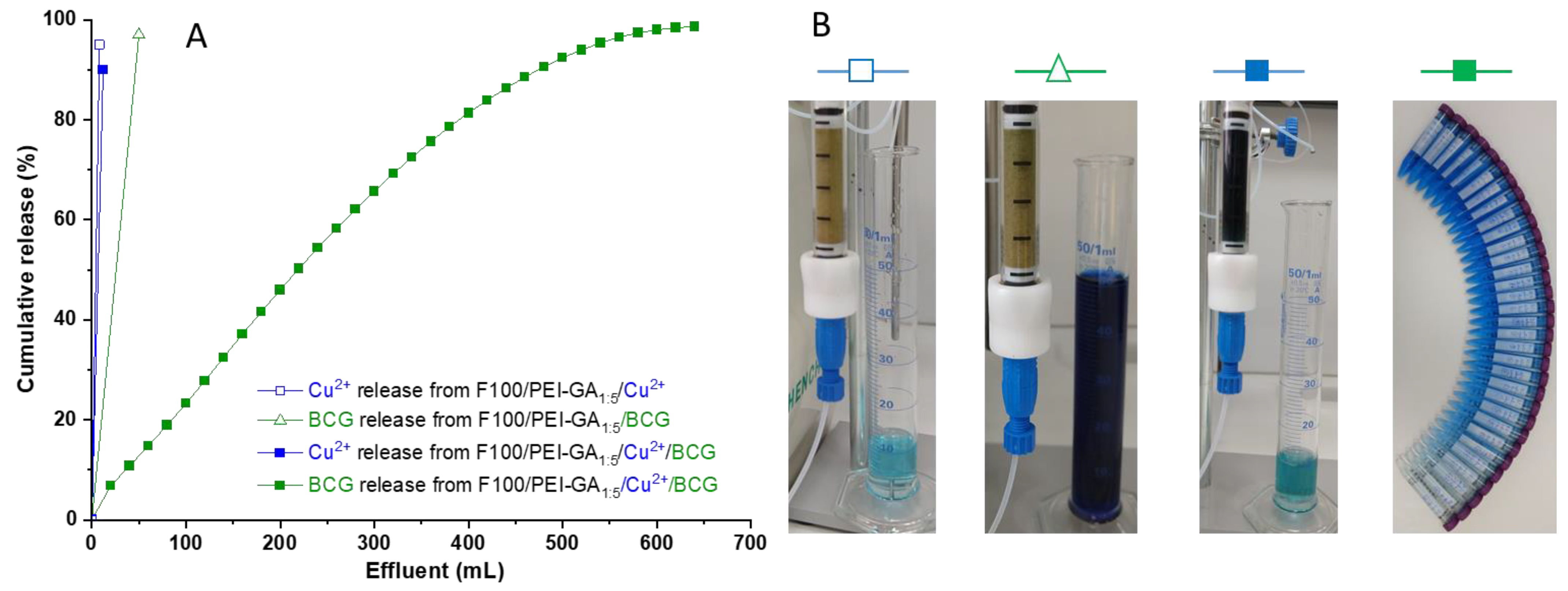 Water 14 03928 g011 Water 14 03928 g011
