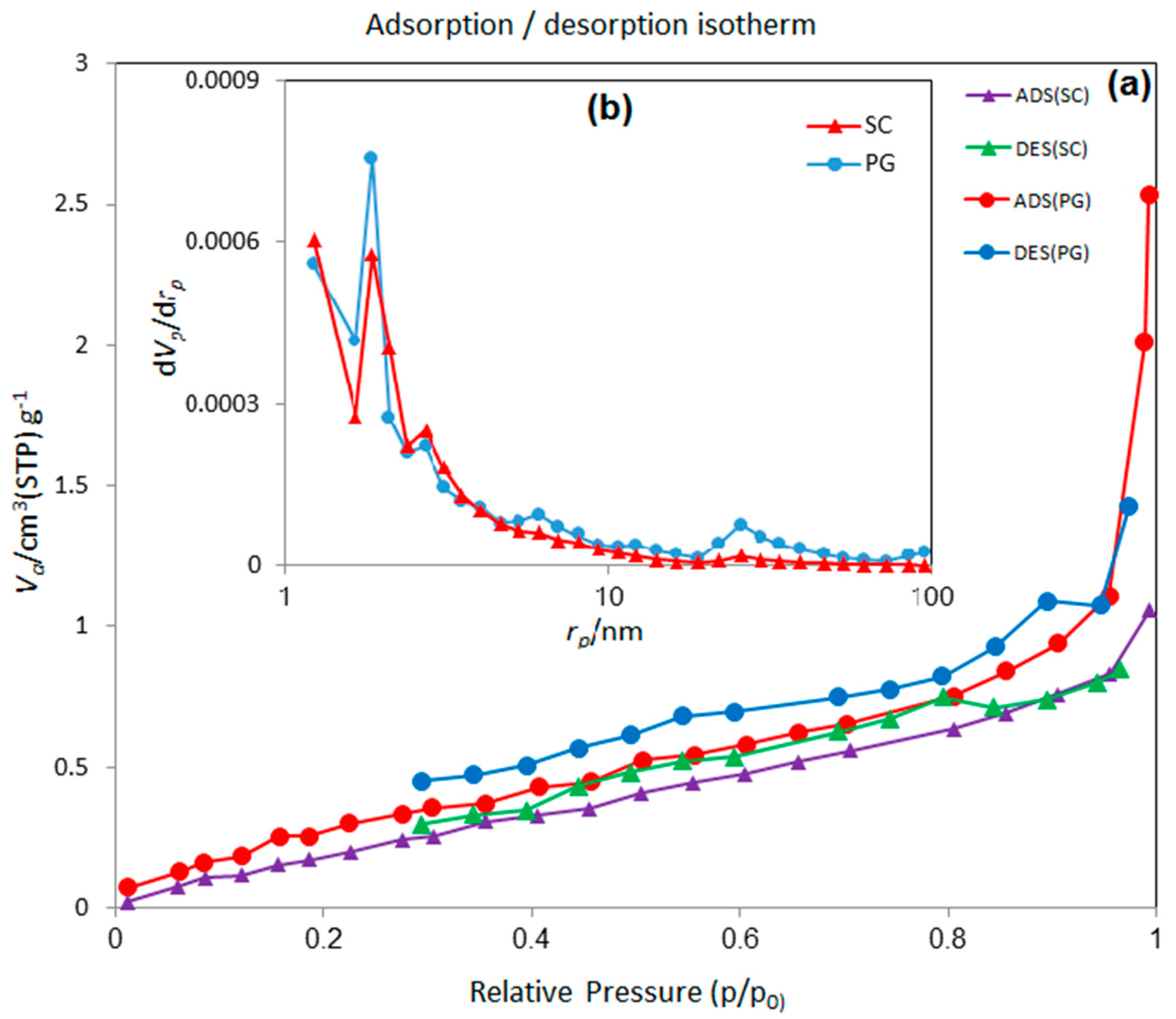 Water 14 03939 g001 Water 14 03939 g001