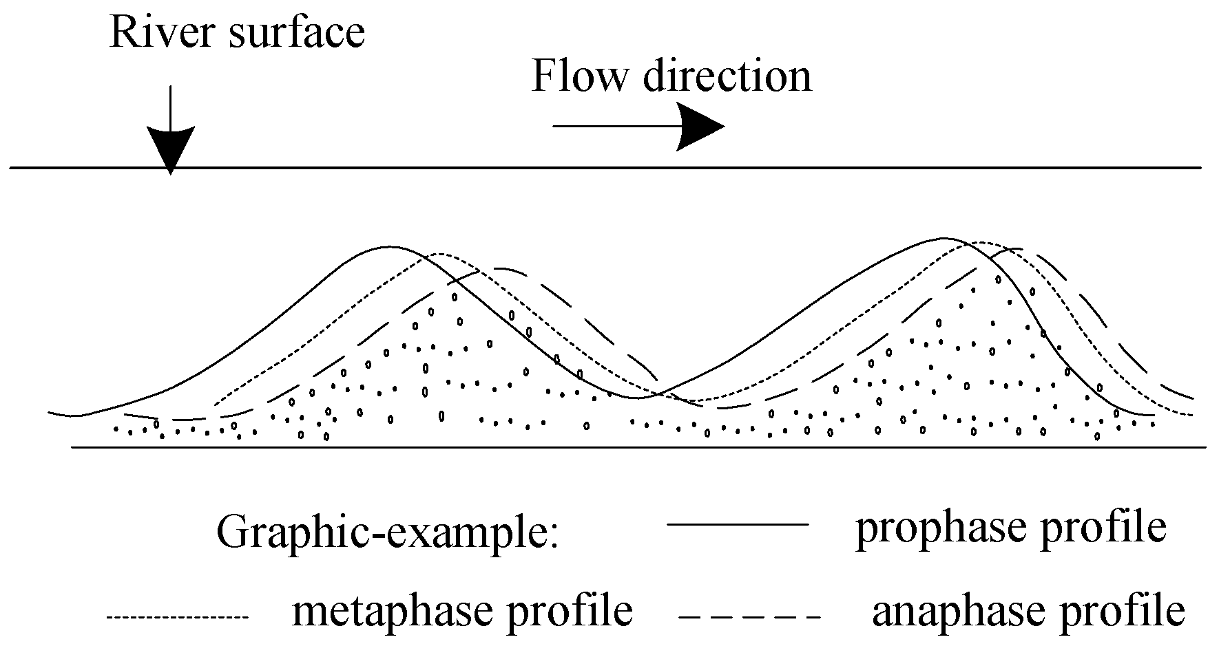 Water 14 03945 g001 Water 14 03945 g001
