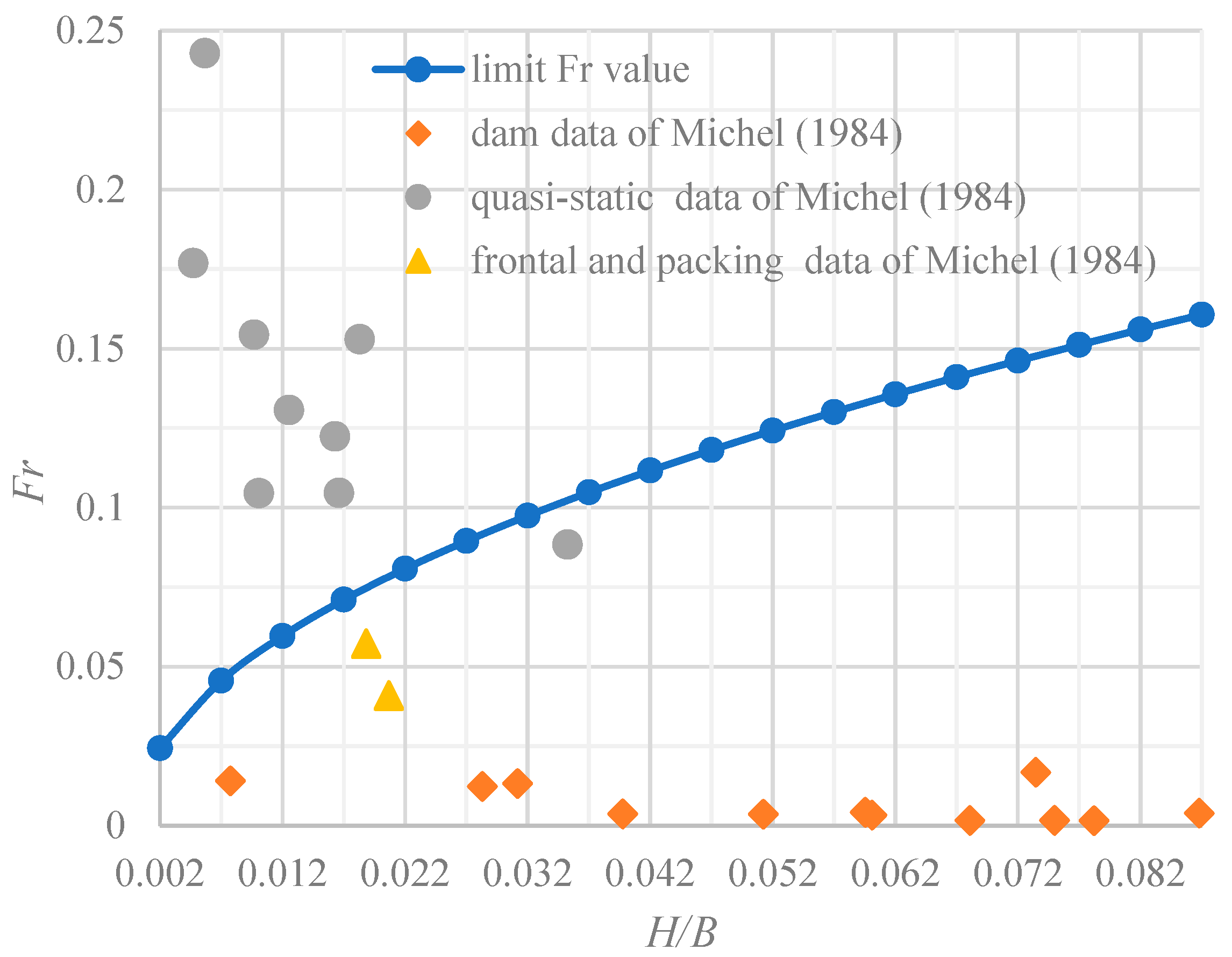 Water 14 03945 g011 Water 14 03945 g011