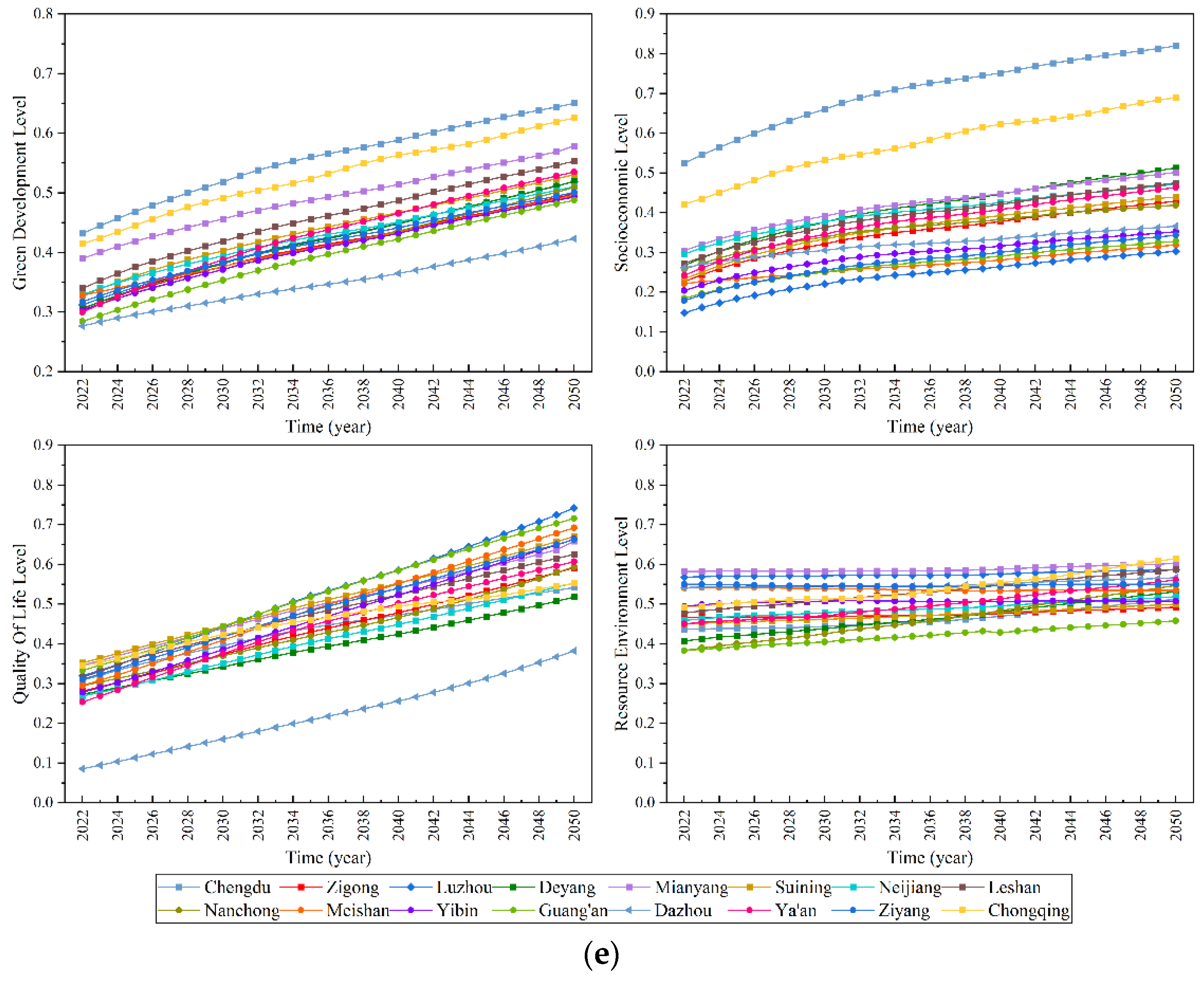 Water 14 03947 g007c Water 14 03947 g007c