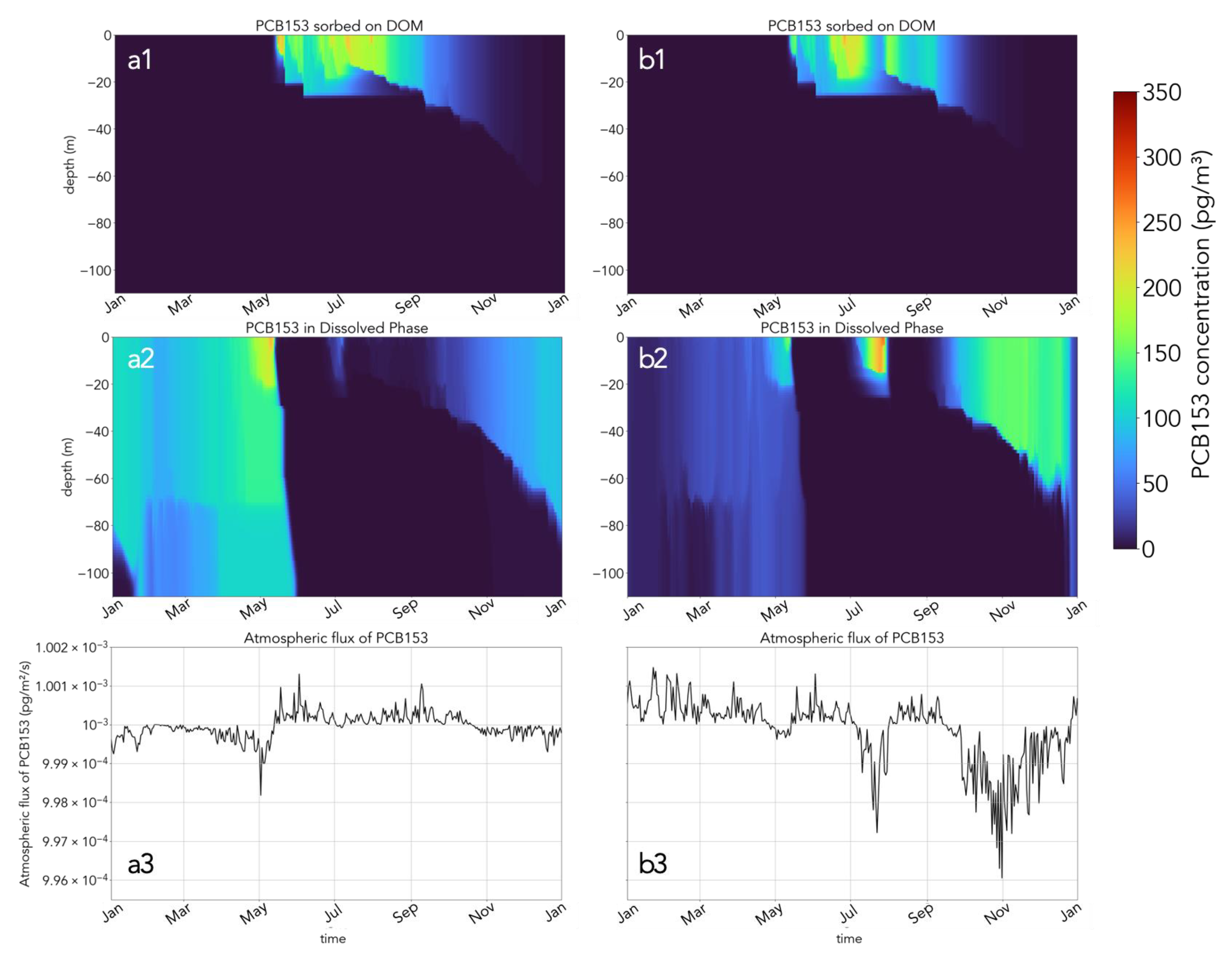 Water 14 03952 g010 Water 14 03952 g010