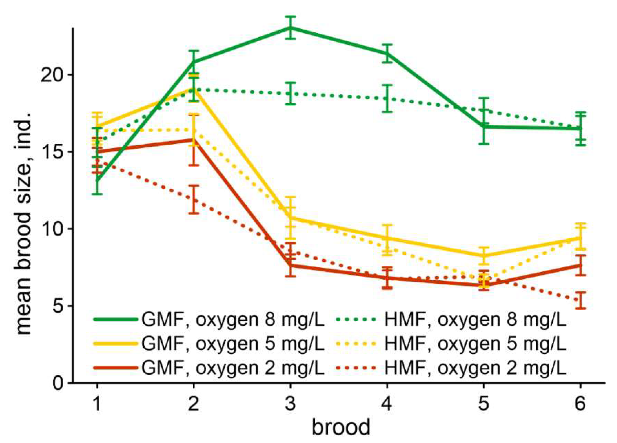 Water 14 03955 g002 Water 14 03955 g002