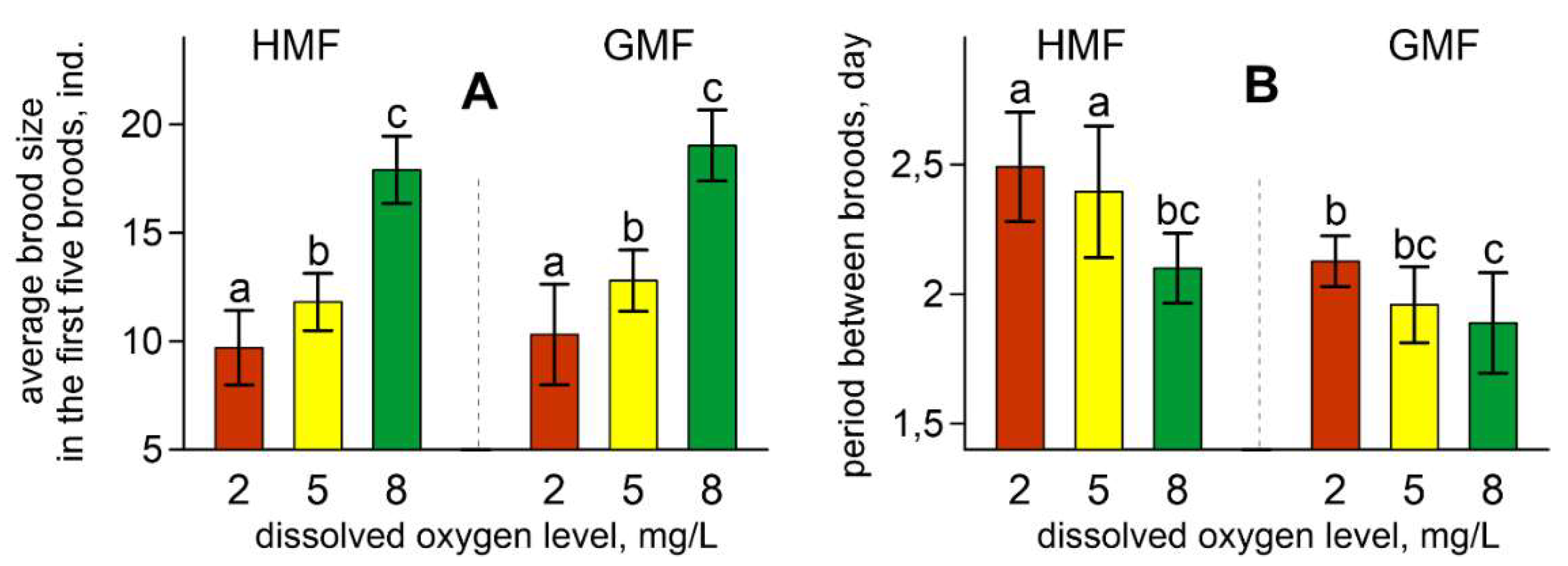 Water 14 03955 g003 Water 14 03955 g003