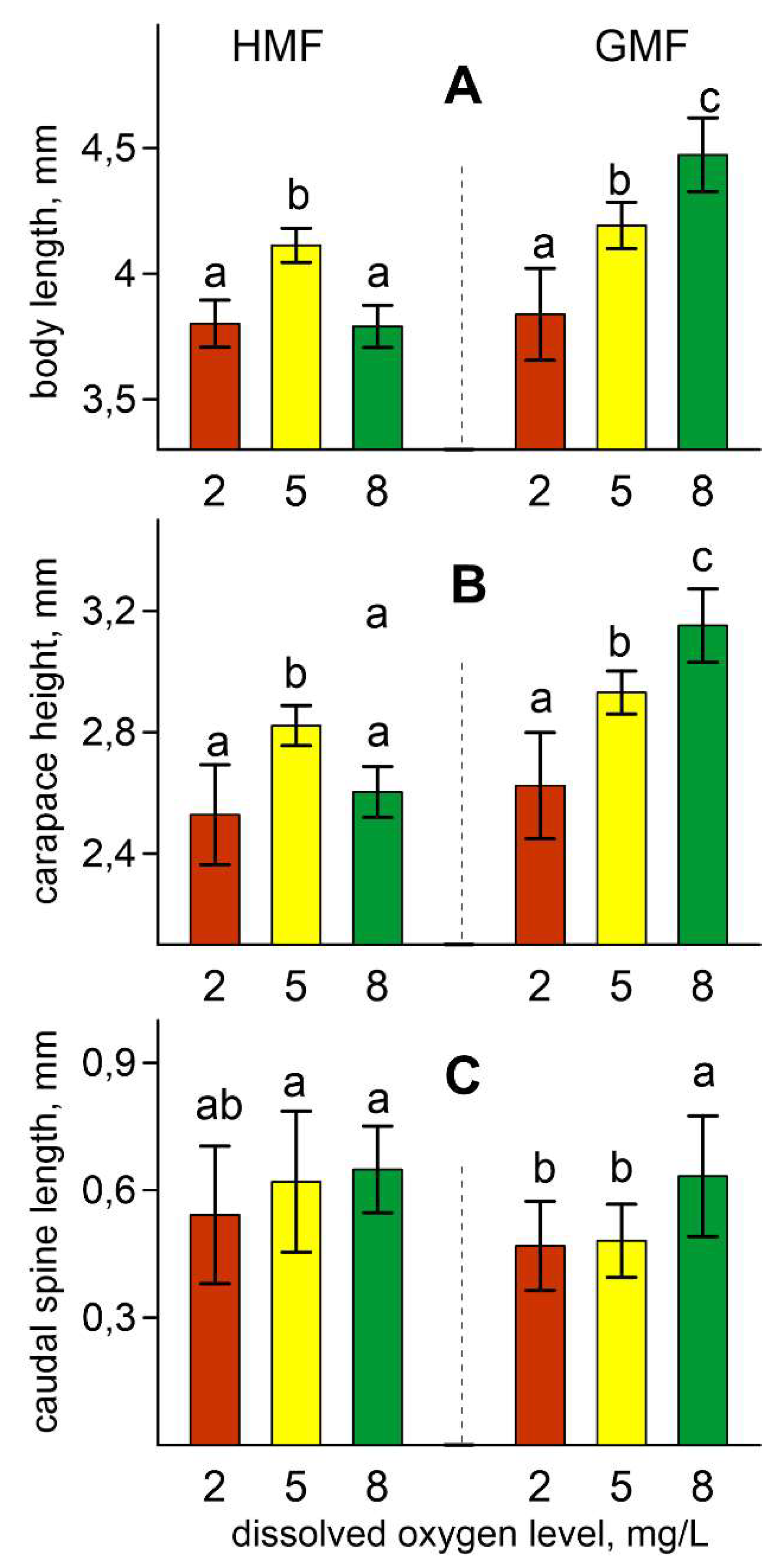 Water 14 03955 g004 Water 14 03955 g004