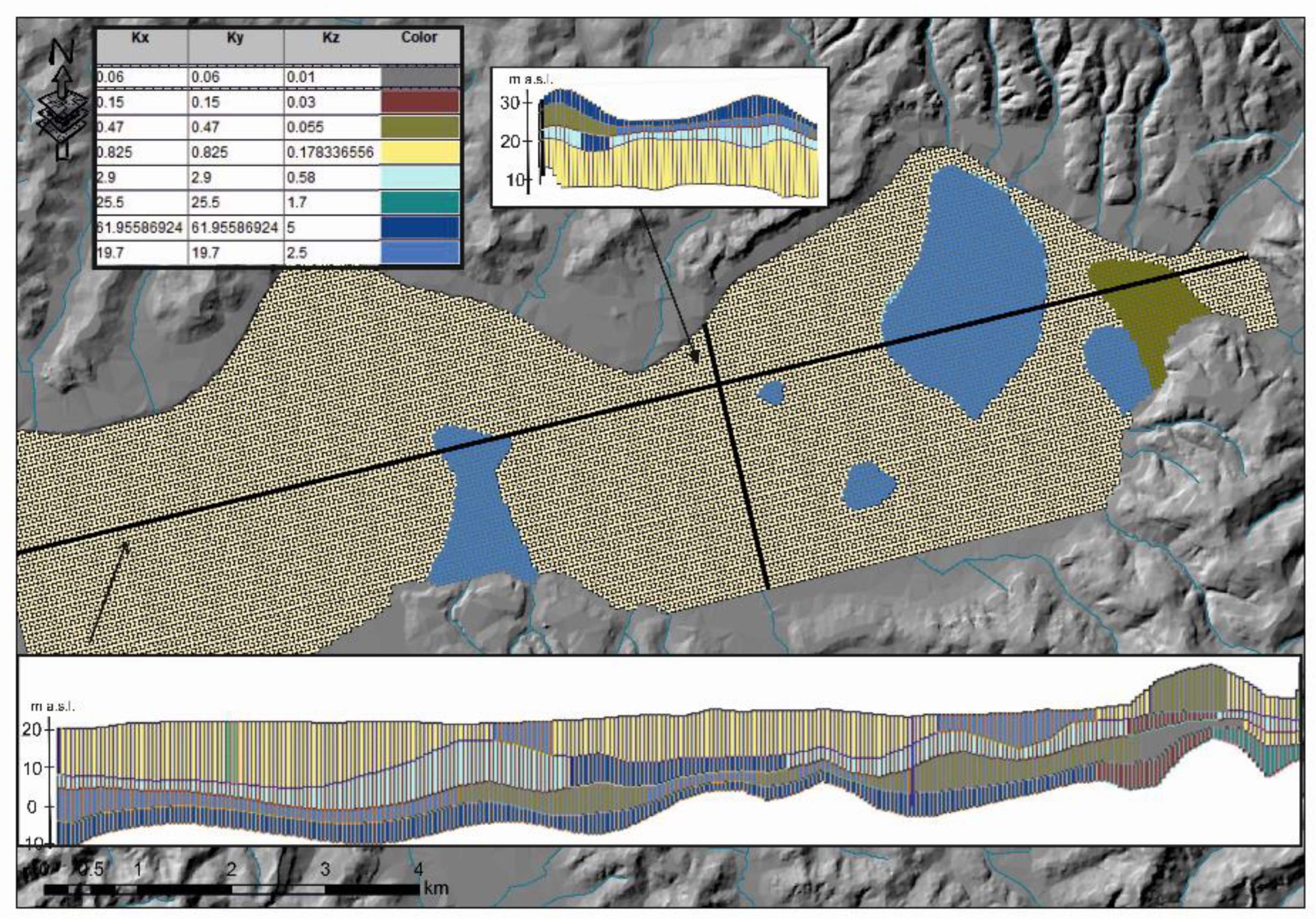 Water 14 03956 g004 Water 14 03956 g004