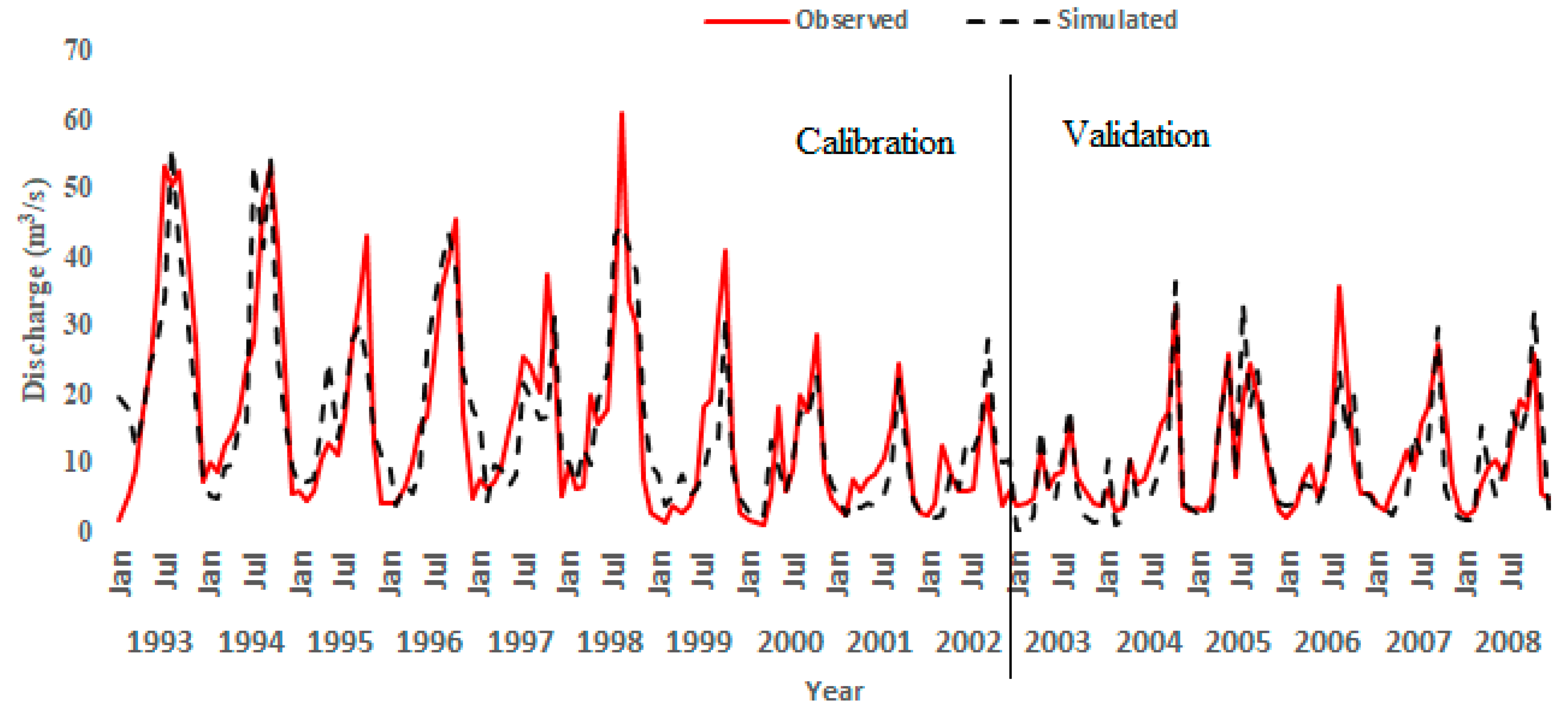 Water 14 03960 g004 Water 14 03960 g004