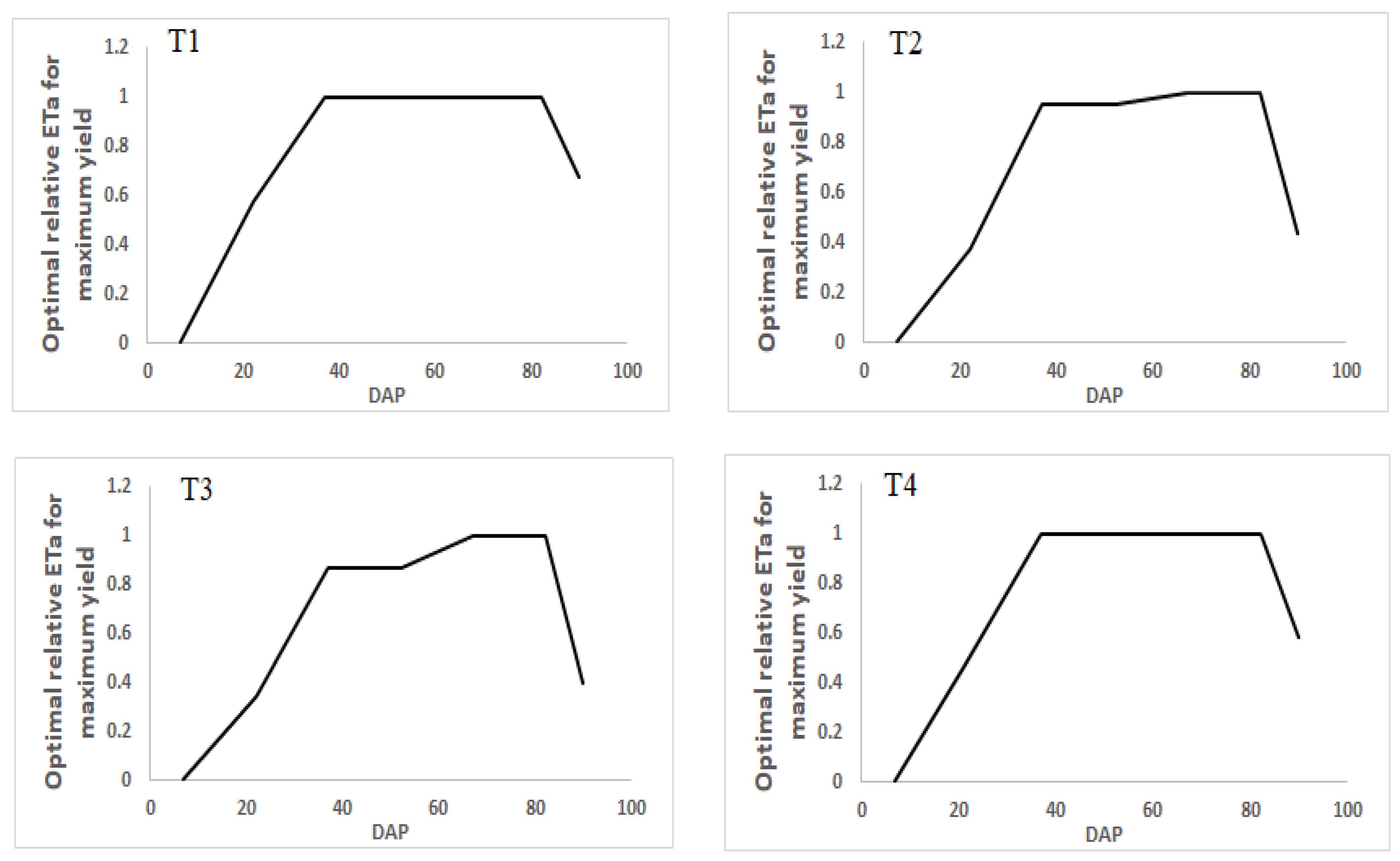 Water 14 03960 g009a Water 14 03960 g009a