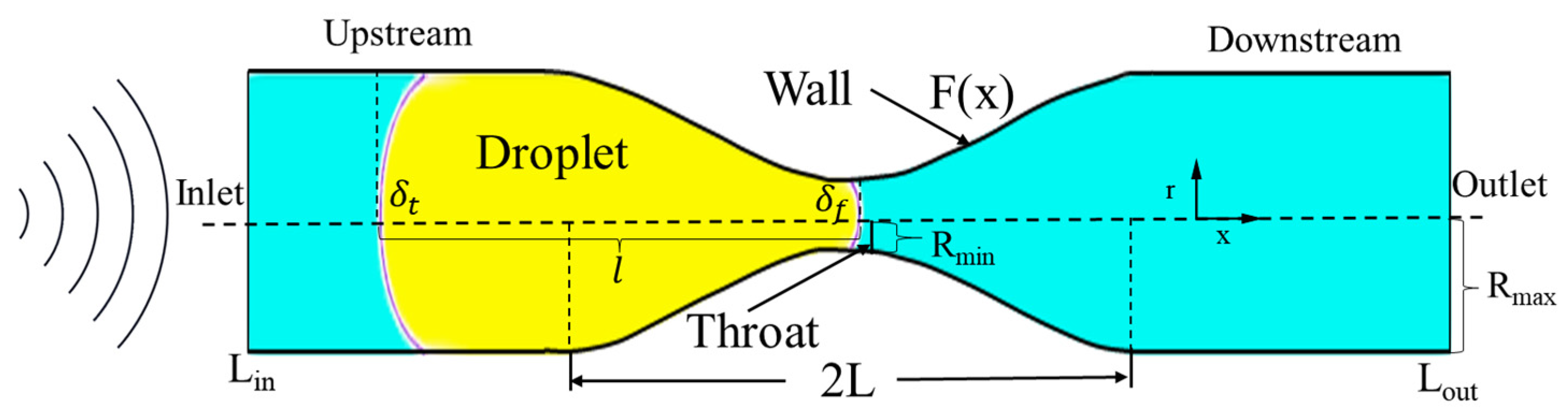 Water 14 03961 g002 Water 14 03961 g002