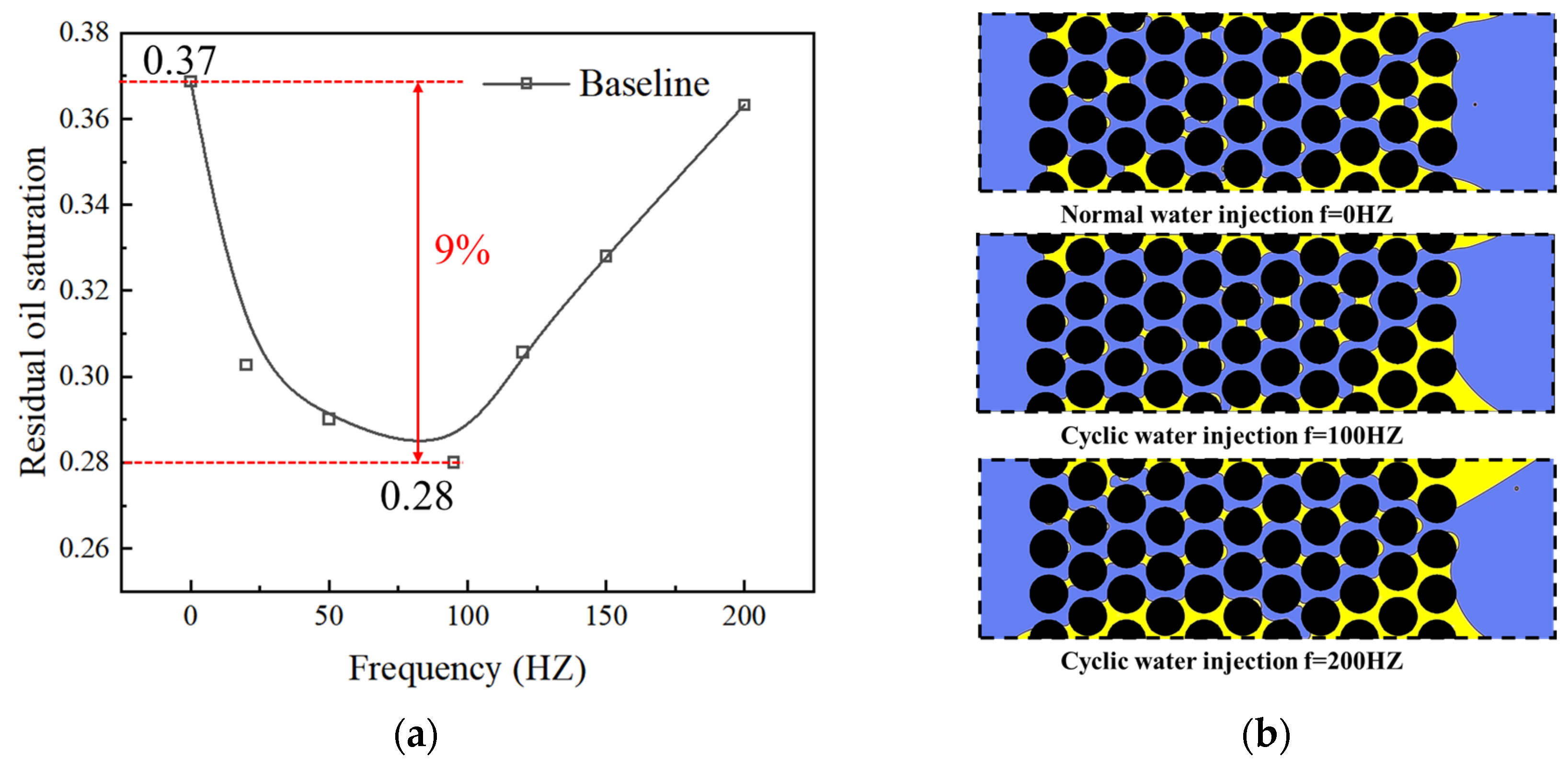 Water 14 03961 g004 Water 14 03961 g004