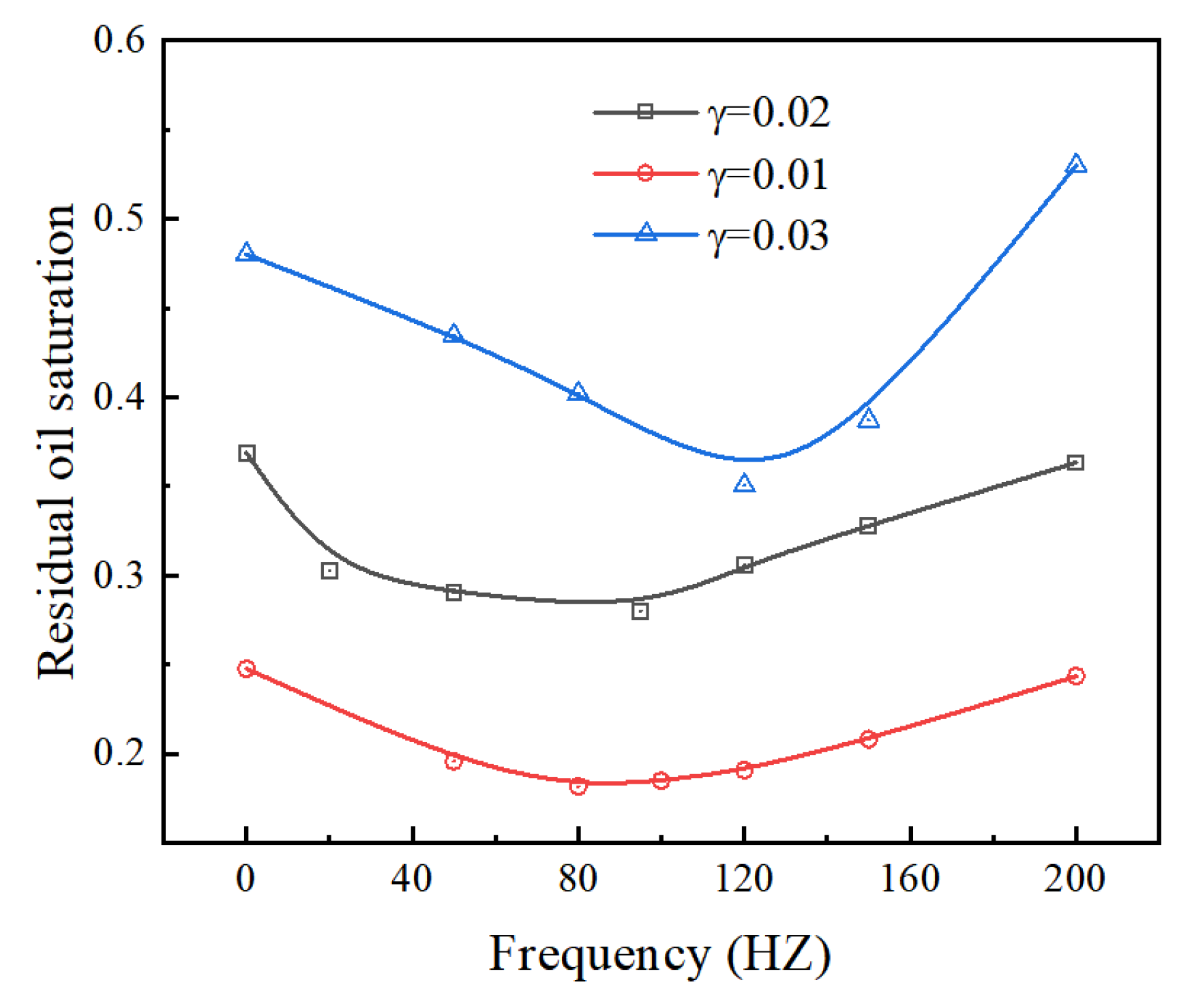 Water 14 03961 g005 Water 14 03961 g005