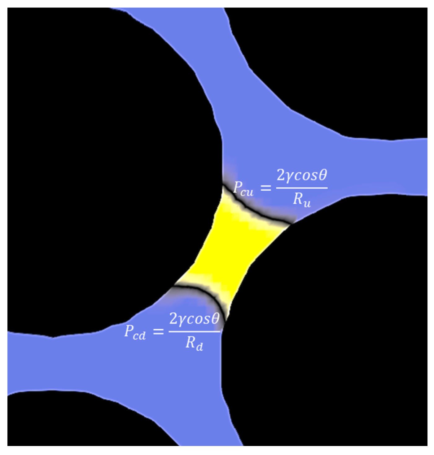 Water 14 03961 g006 Water 14 03961 g006