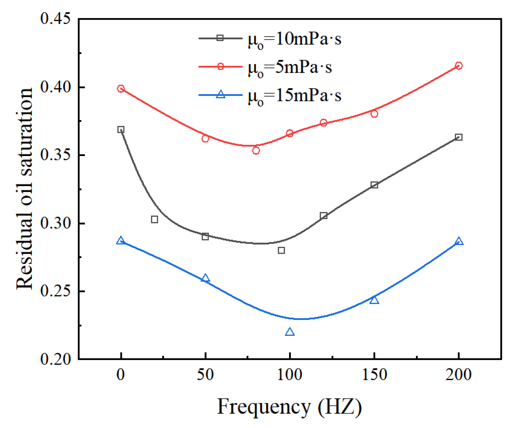 Water 14 03961 g007 Water 14 03961 g007