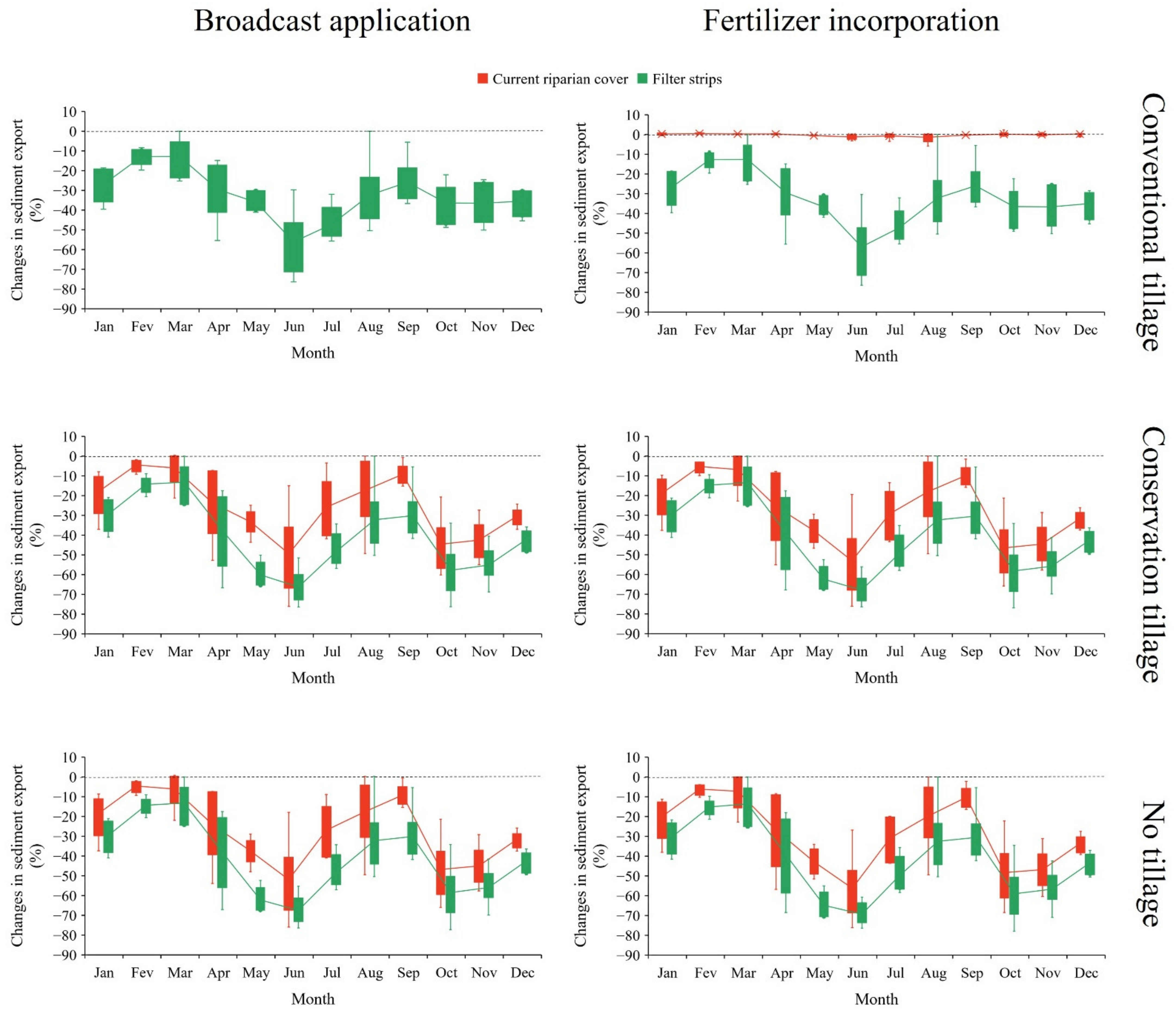 Water 14 03962 g004 Water 14 03962 g004