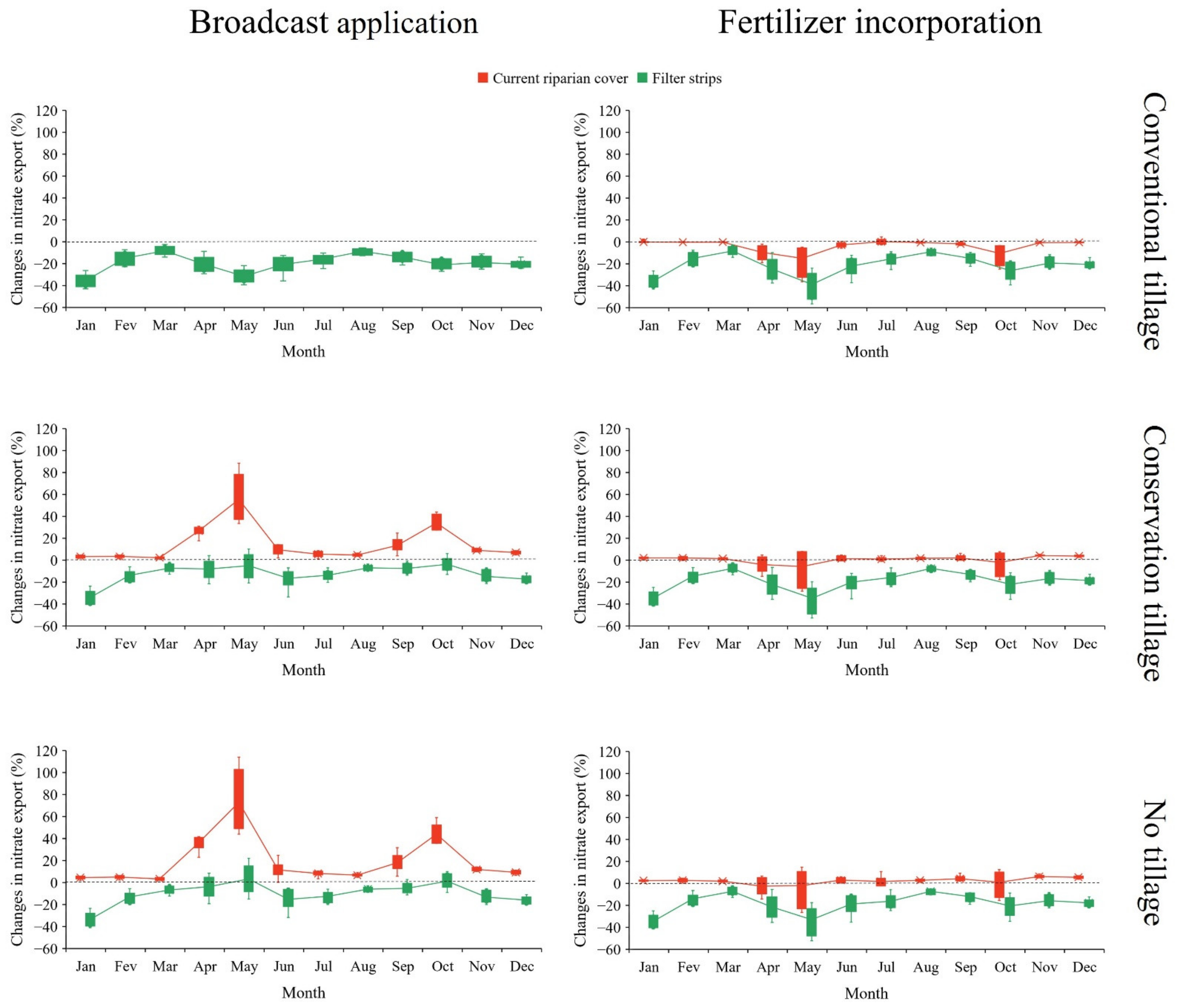 Water 14 03962 g006 Water 14 03962 g006